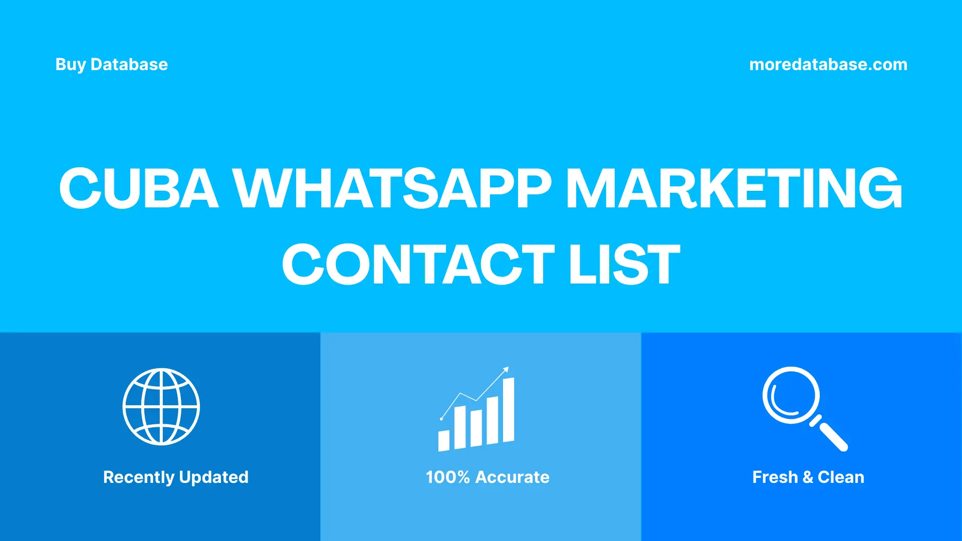 Cuba WhatsApp Marketing Contact List Trial Package
