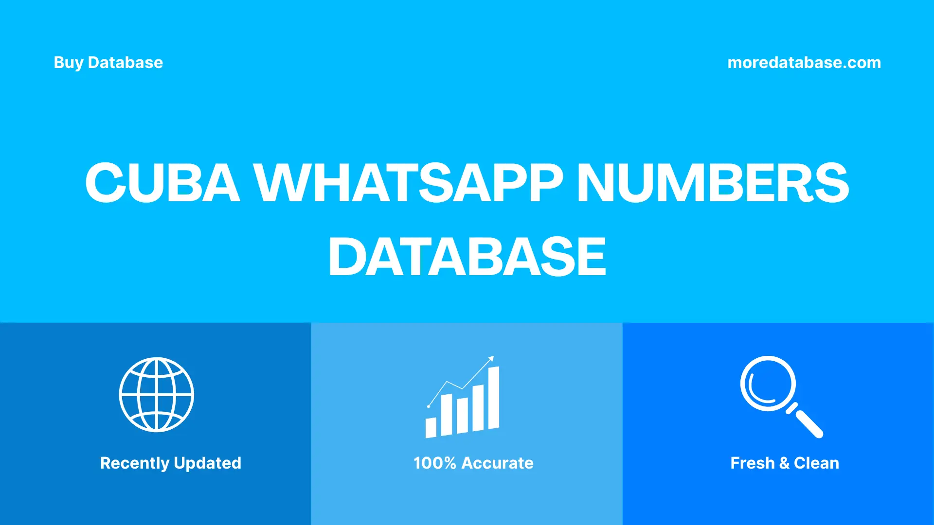 Cuba WhatsApp Numbers Database Trial Package