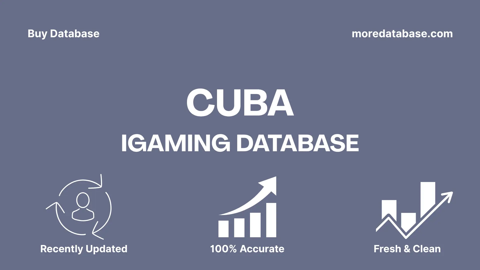Cuba iGaming Database 1 Million Package