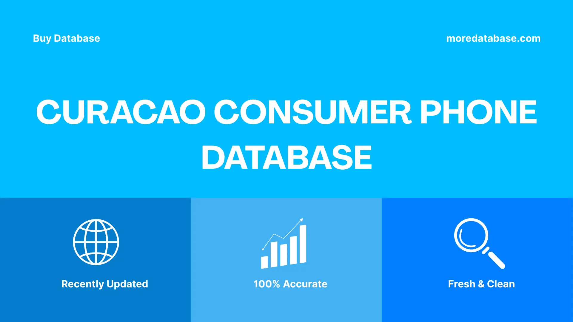 Curacao Consumer Phone Database Trial Package