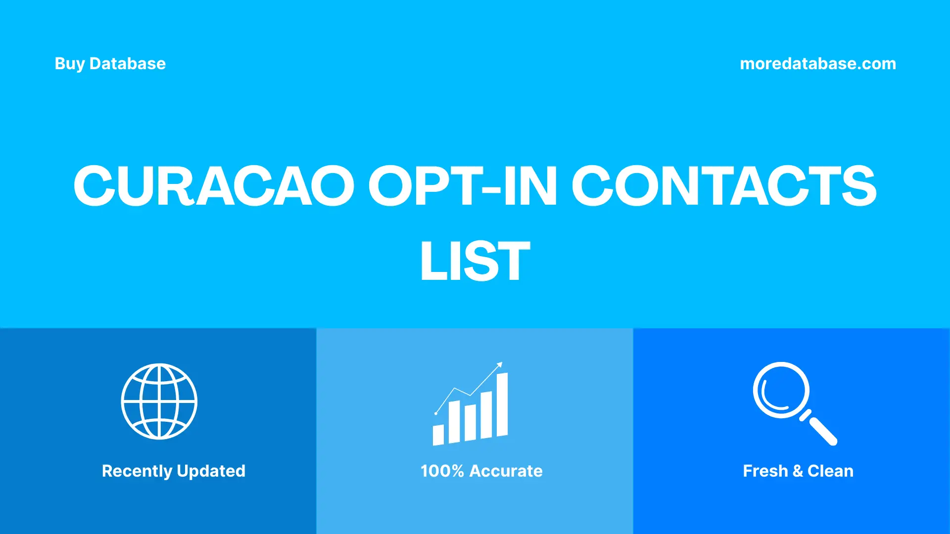 Curacao Opt-In Contacts List Trial Package