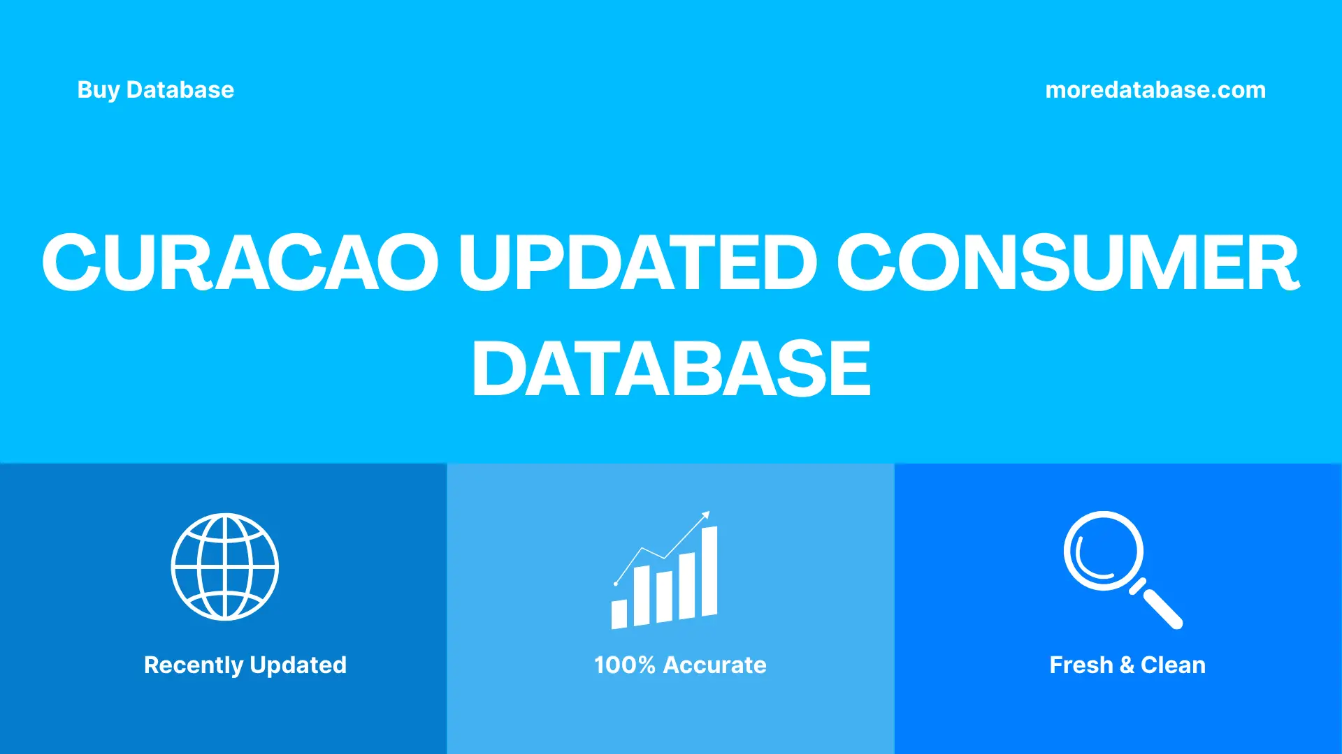 Curacao Updated Consumer Database Trial Package