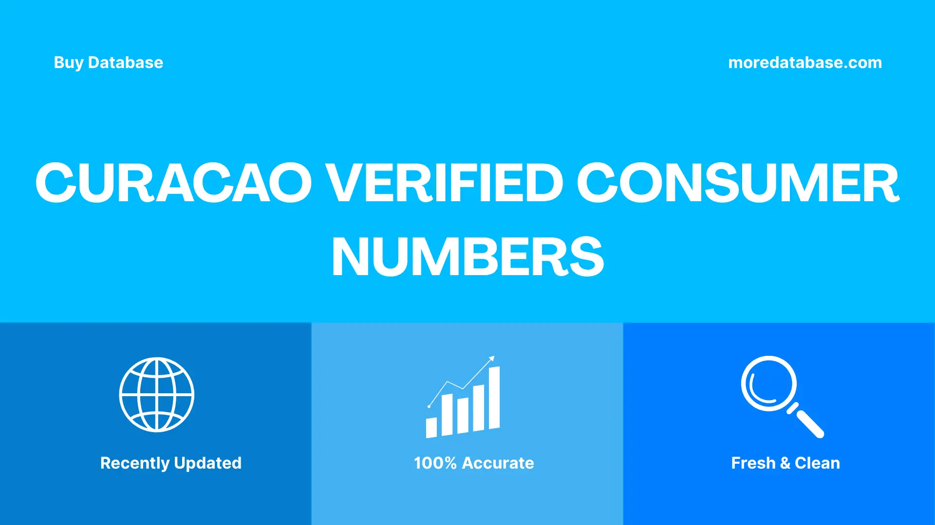 Curacao Verified Consumer Numbers Trial Package