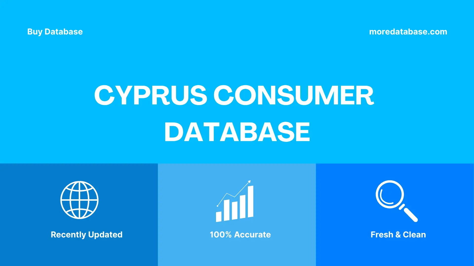 Cyprus Consumer Database 1 Million Package