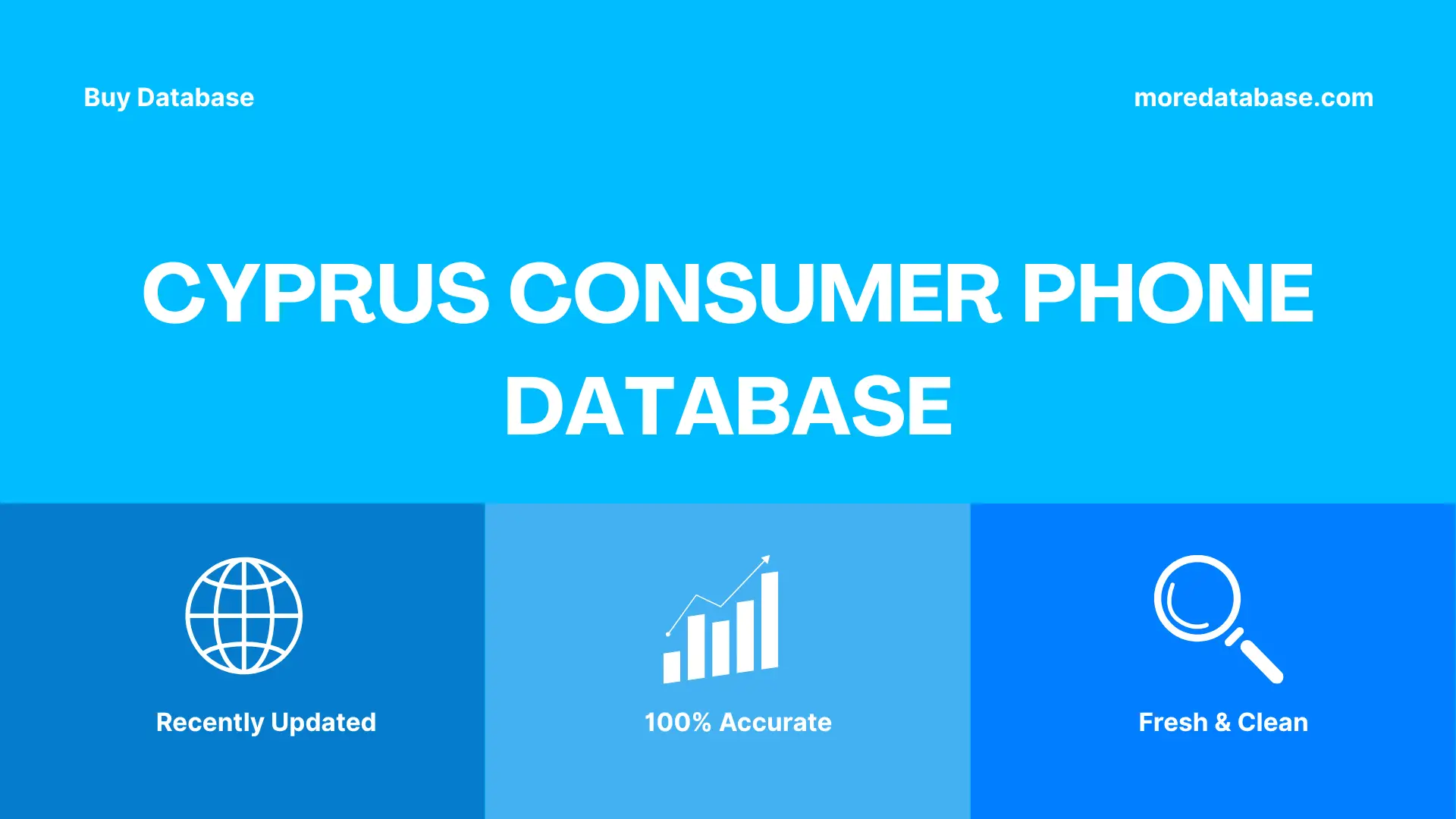 Cyprus Consumer Phone Database Trial Package