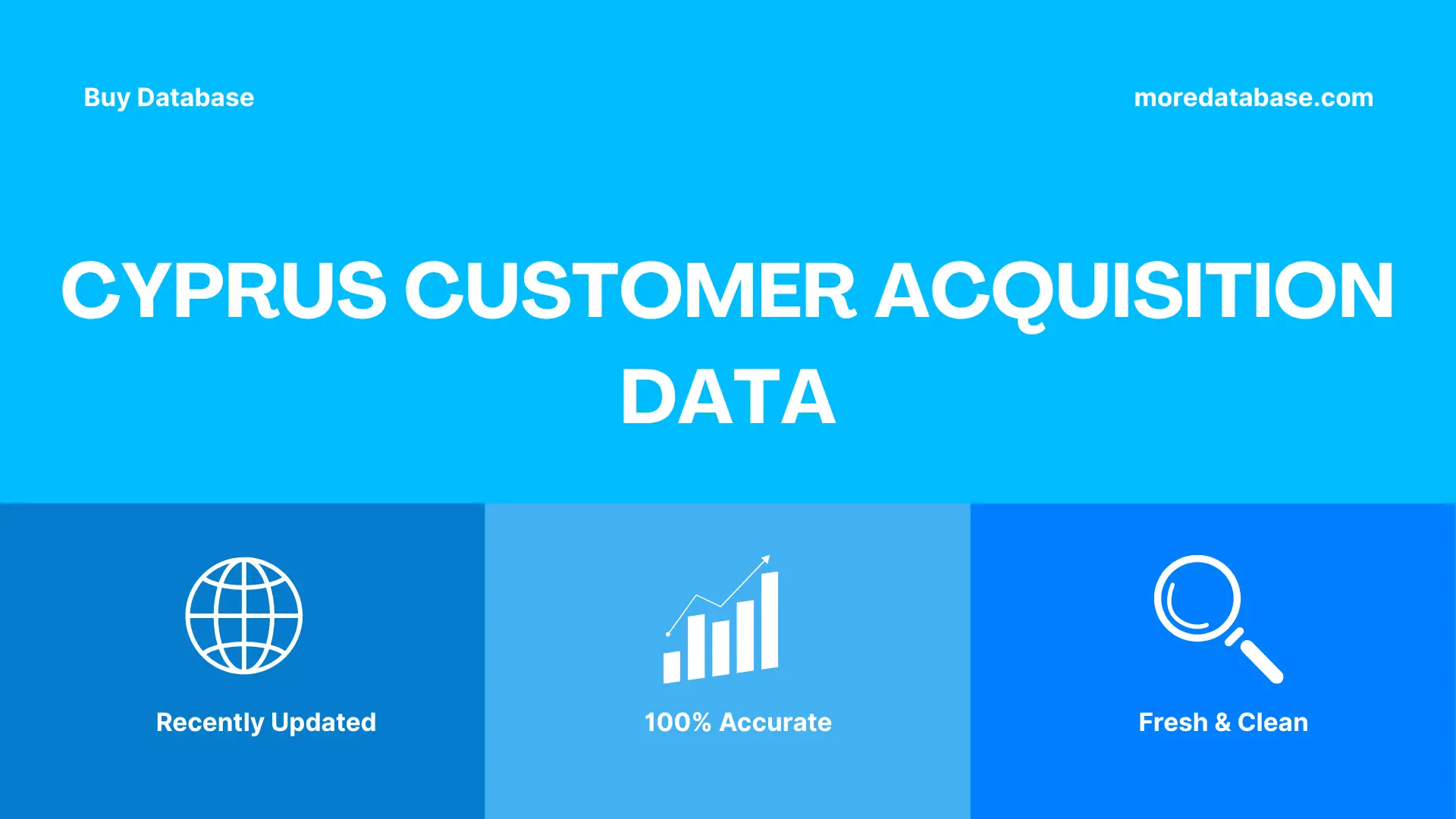 Cyprus Customer Acquisition Data Trial Package
