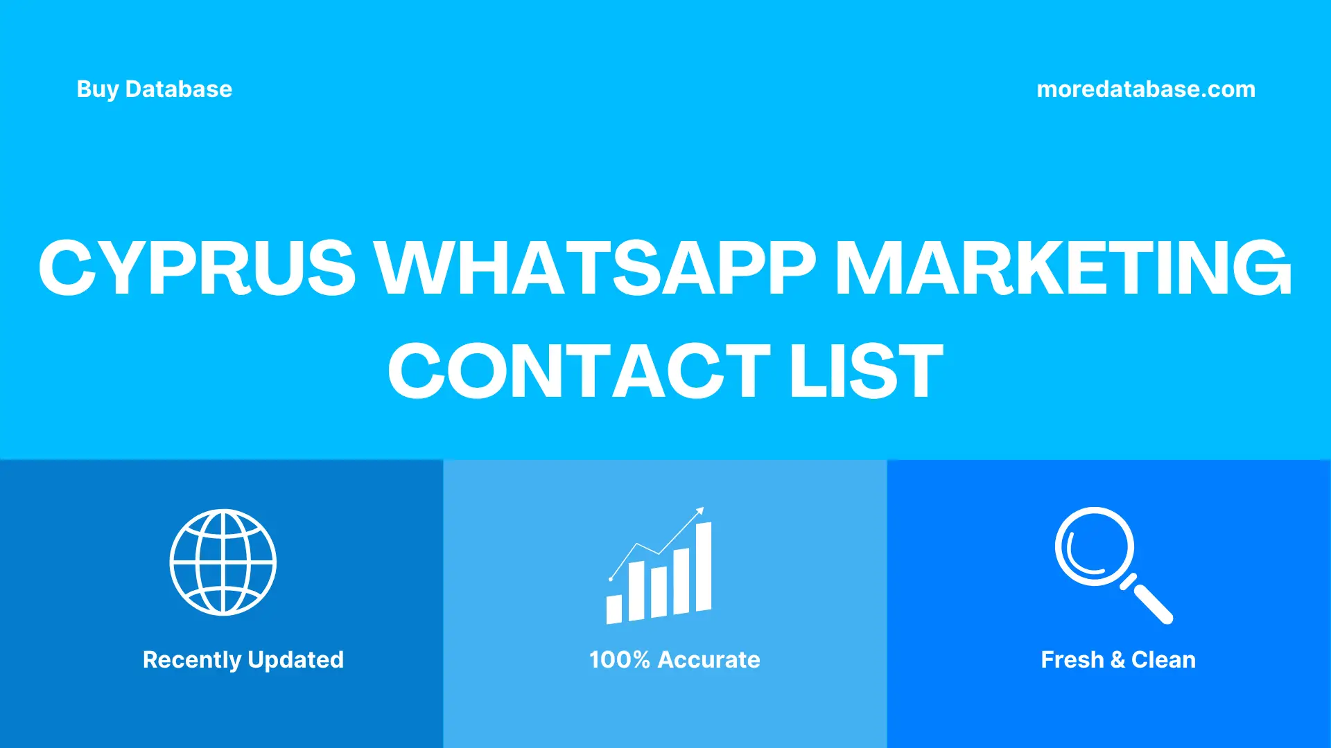 Cyprus WhatsApp Marketing Contact List Trial Package