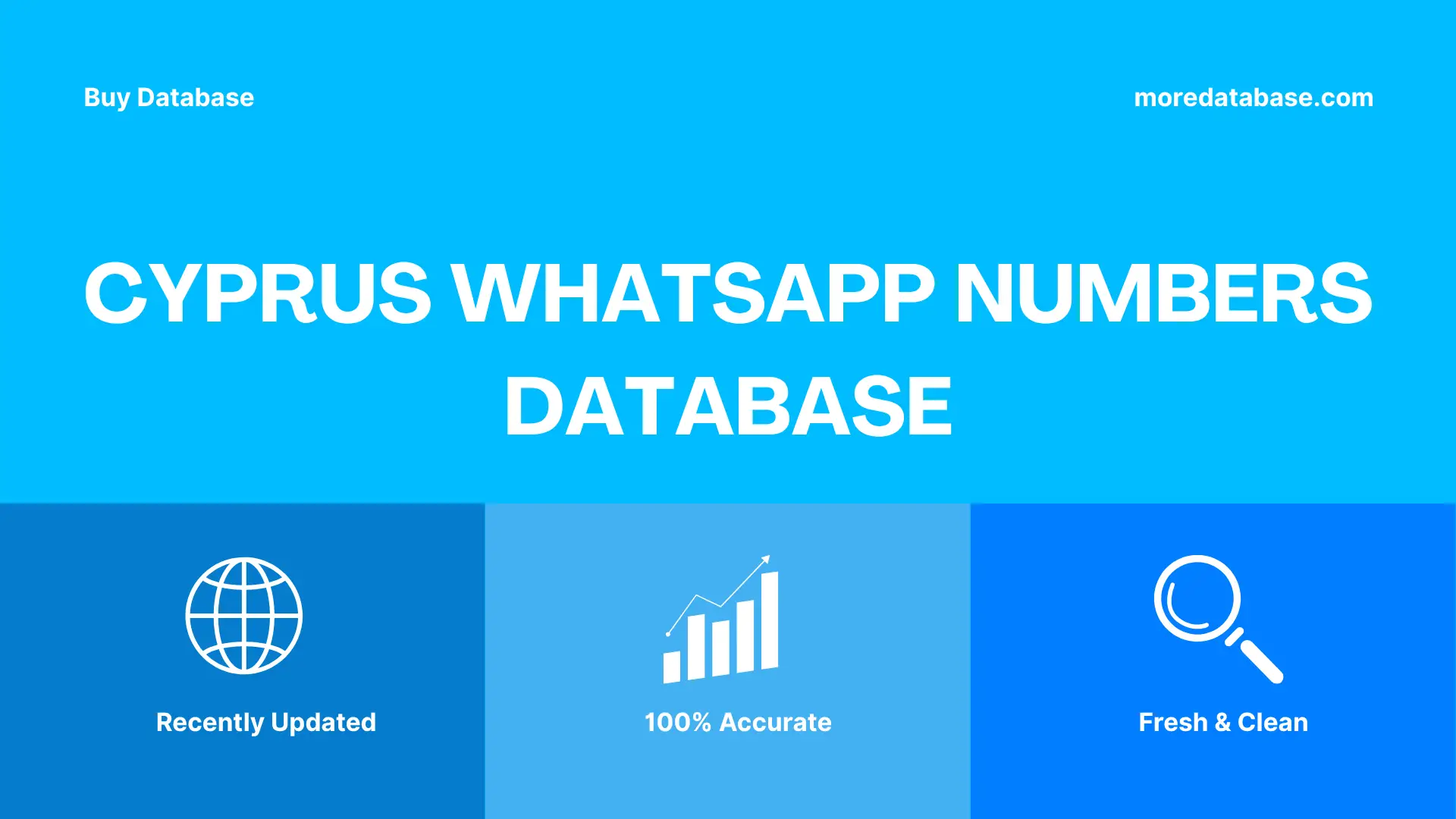 Cyprus WhatsApp Numbers Database Trial Package