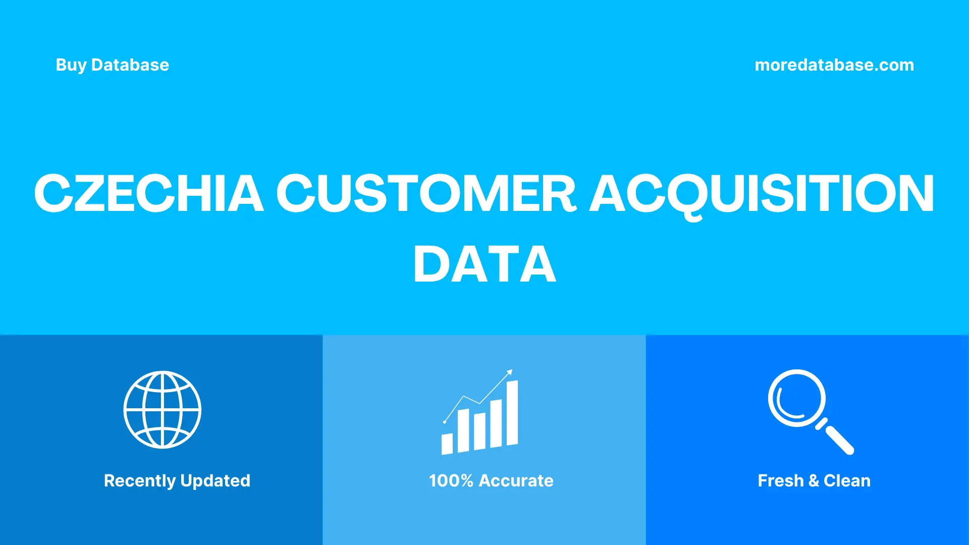 Czechia Customer Acquisition Data Trial Package