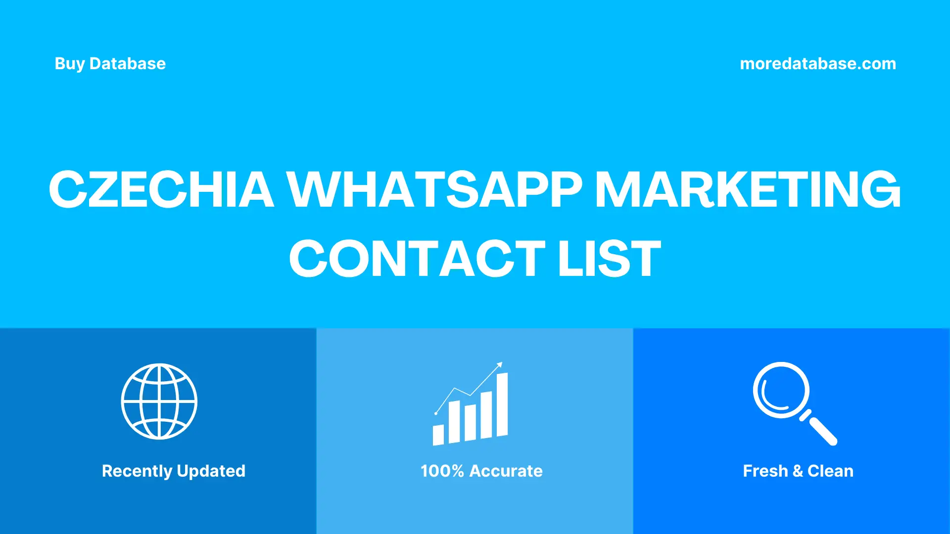 Czechia WhatsApp Marketing Contact List Trial Package