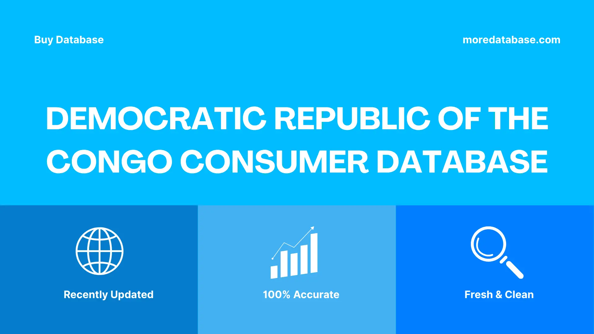 Democratic Republic of the Congo Consumer Database Trial Package