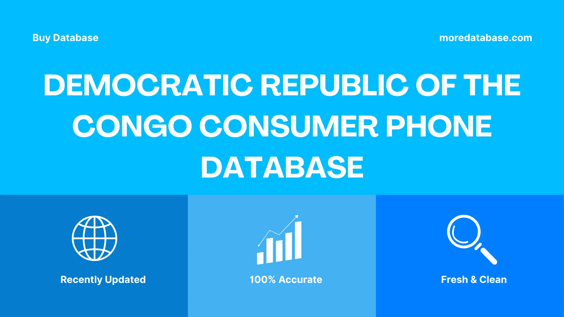 Democratic Republic of the Congo Consumer Phone Database Trial Package