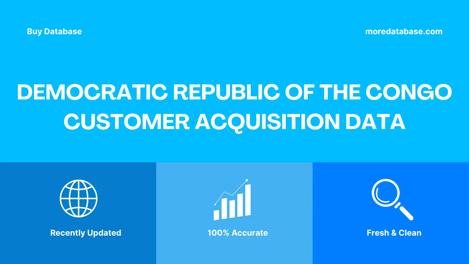 Democratic Republic of the Congo Customer Acquisition Data Trial Package