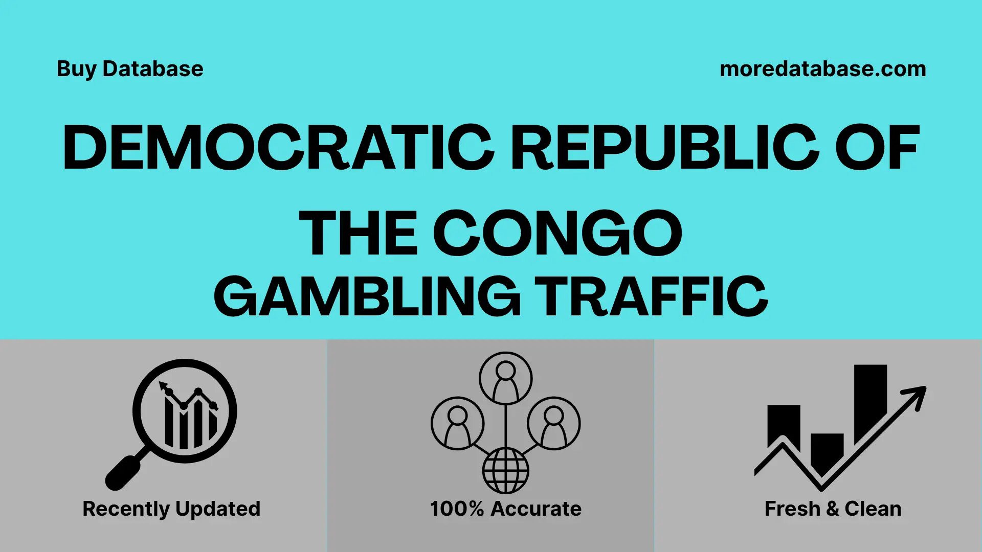 Democratic Republic of the Congo Gambling Traffic 1 Million Data