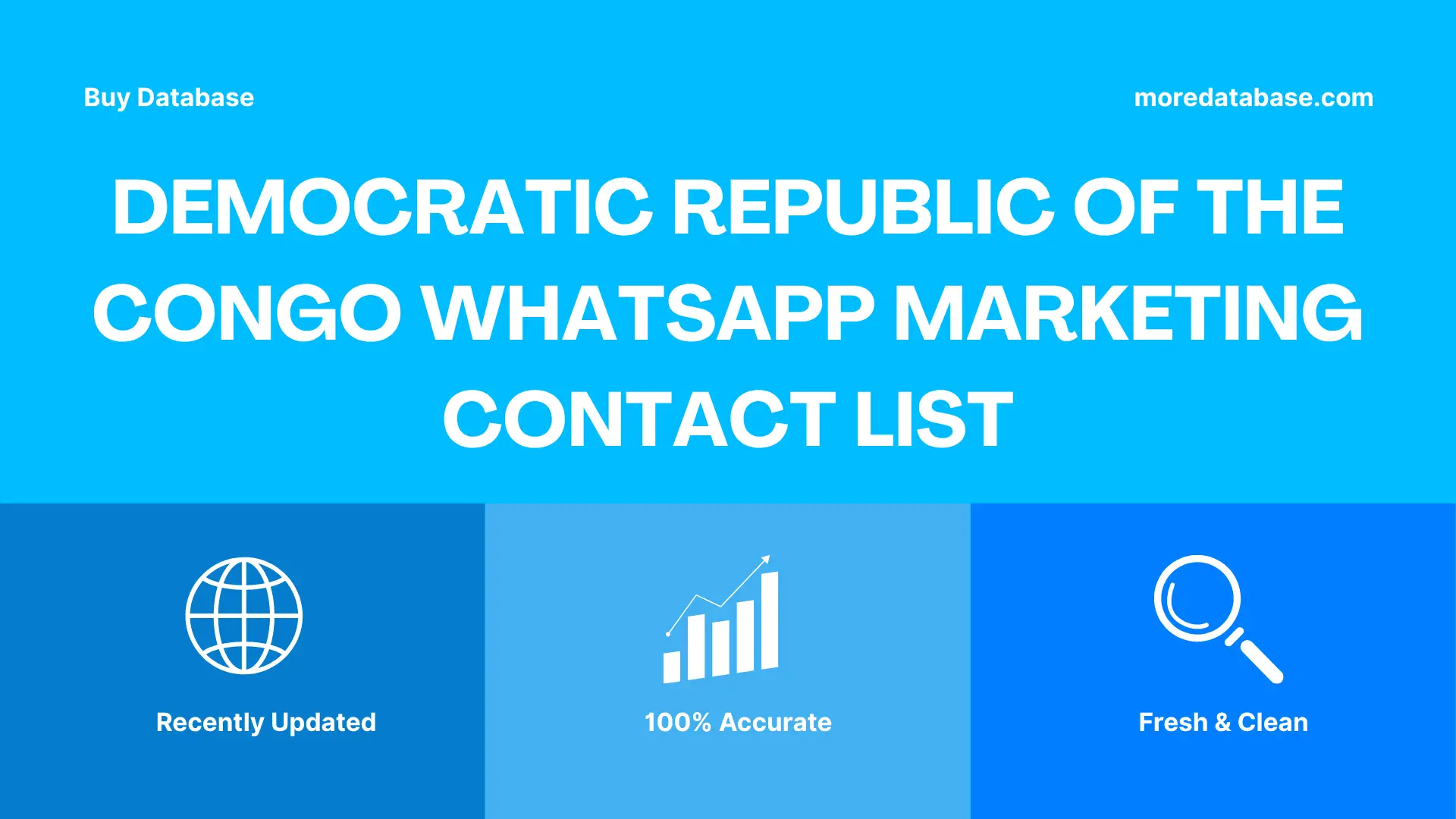 Democratic Republic of the Congo WhatsApp Marketing Contact List Trial Package