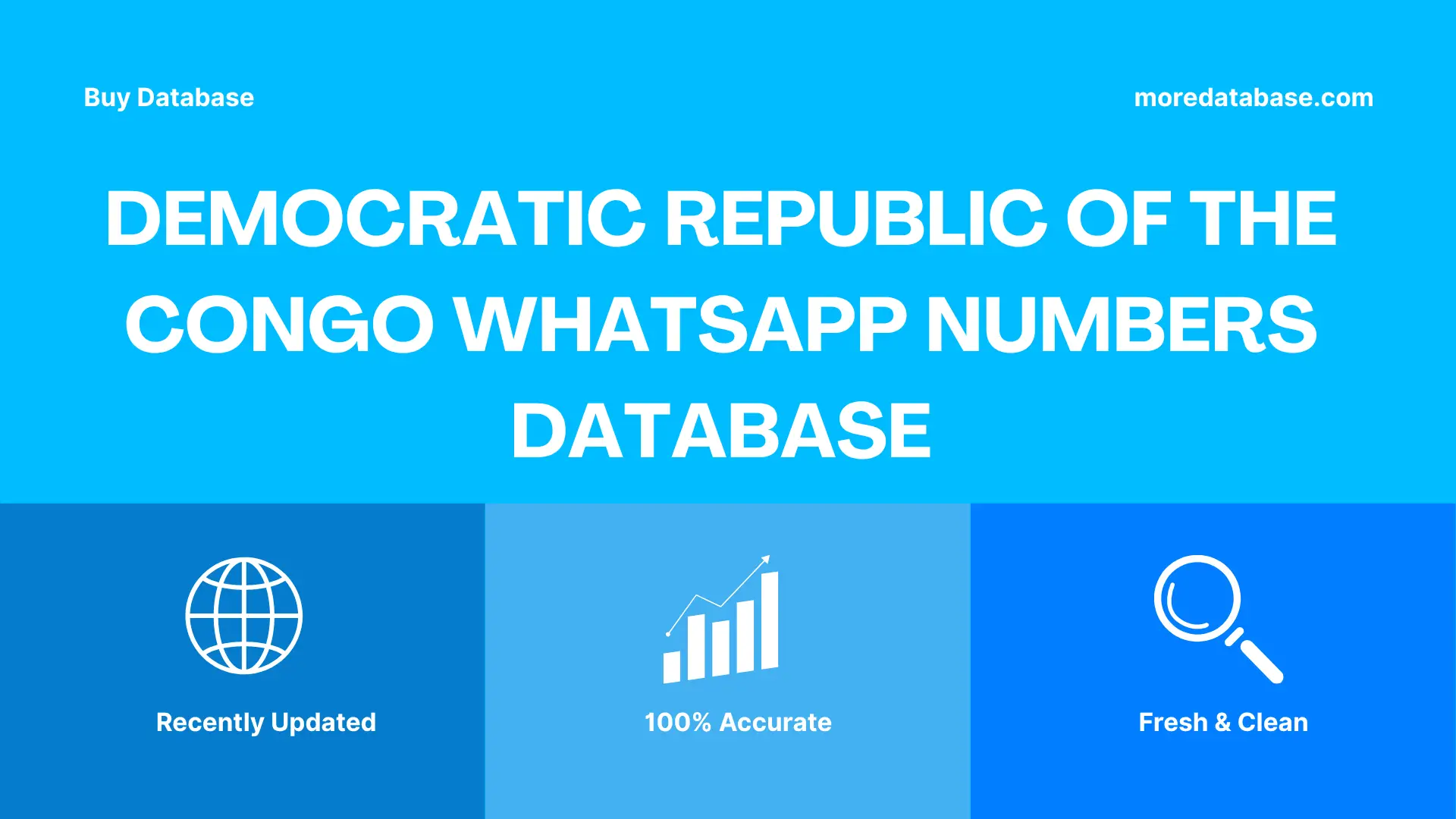 Democratic Republic of the Congo WhatsApp Numbers Database Trial Package