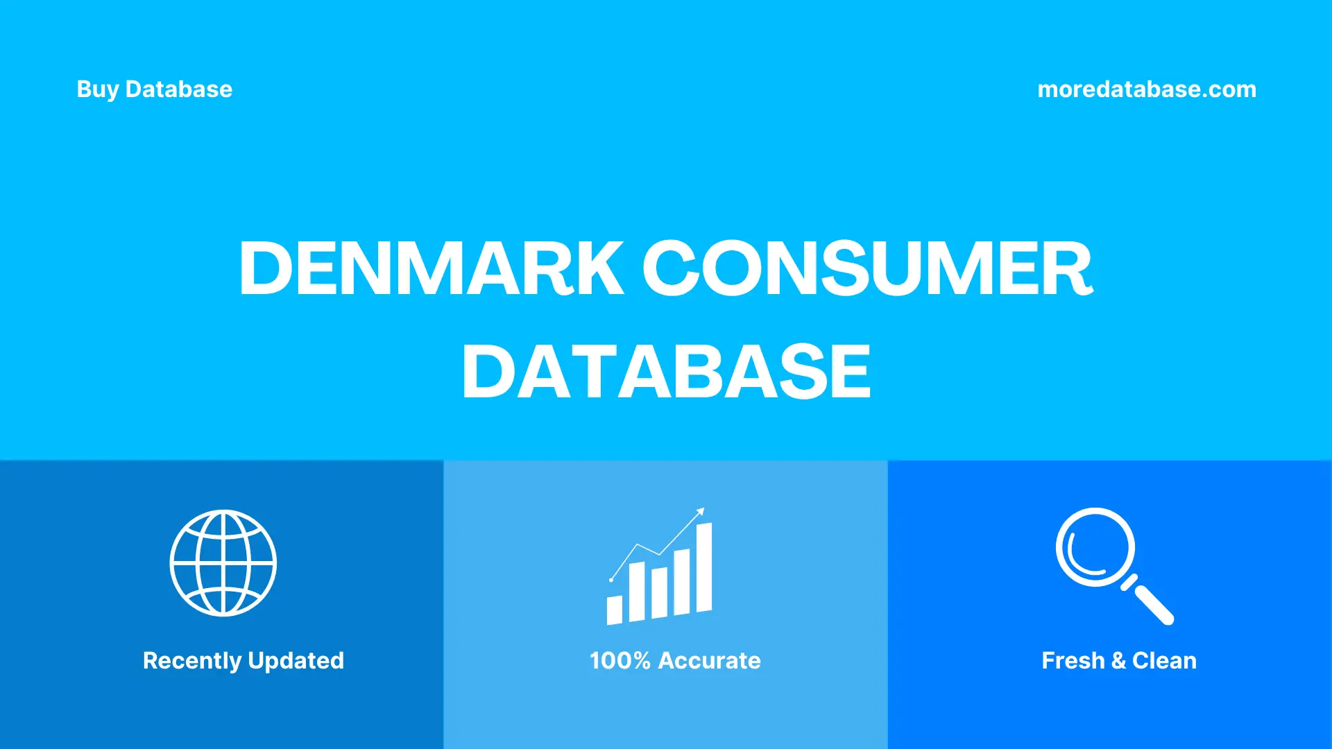 Denmark Consumer Database Trial Package