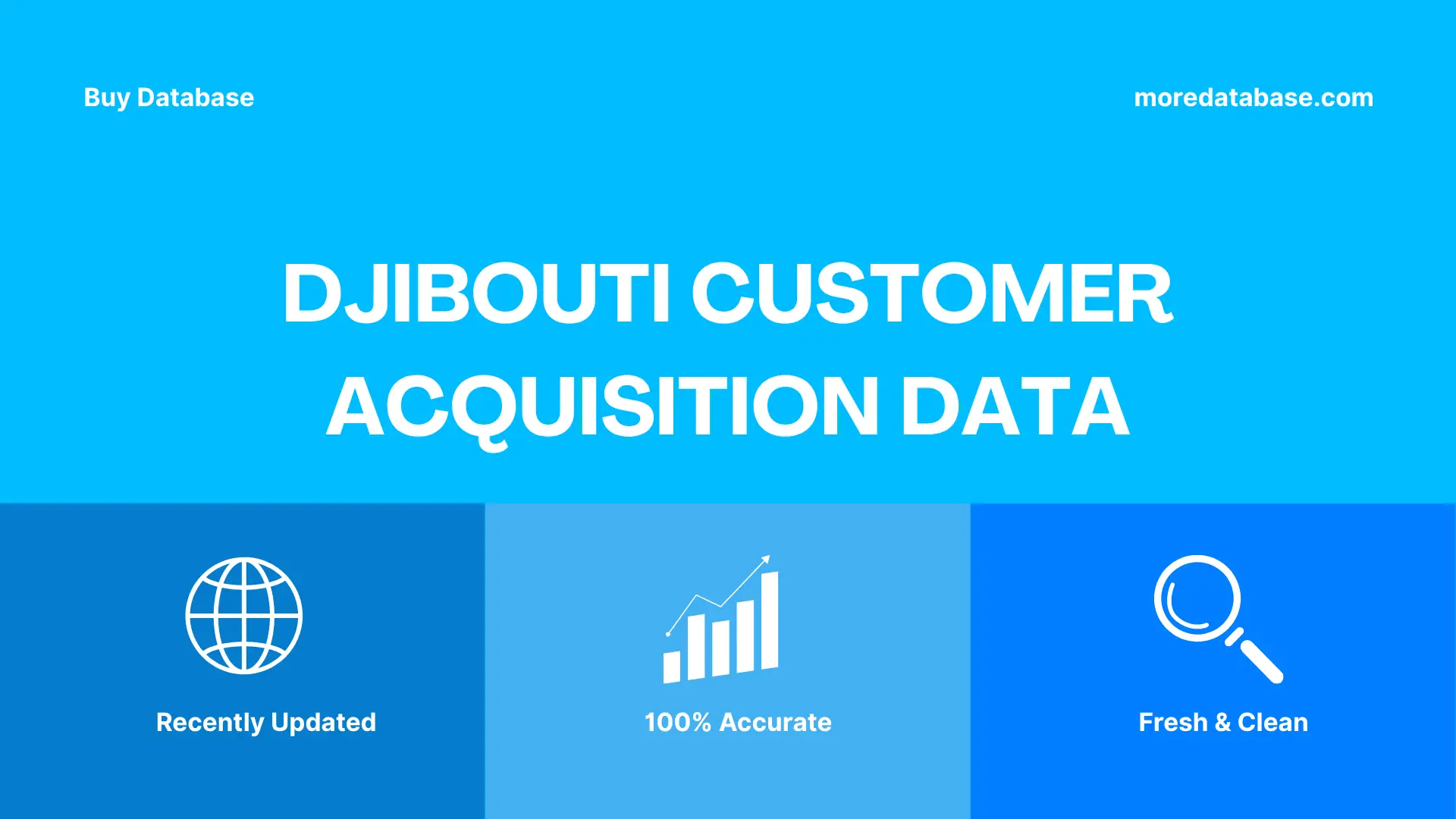 Djibouti Customer Acquisition Data Trial Package