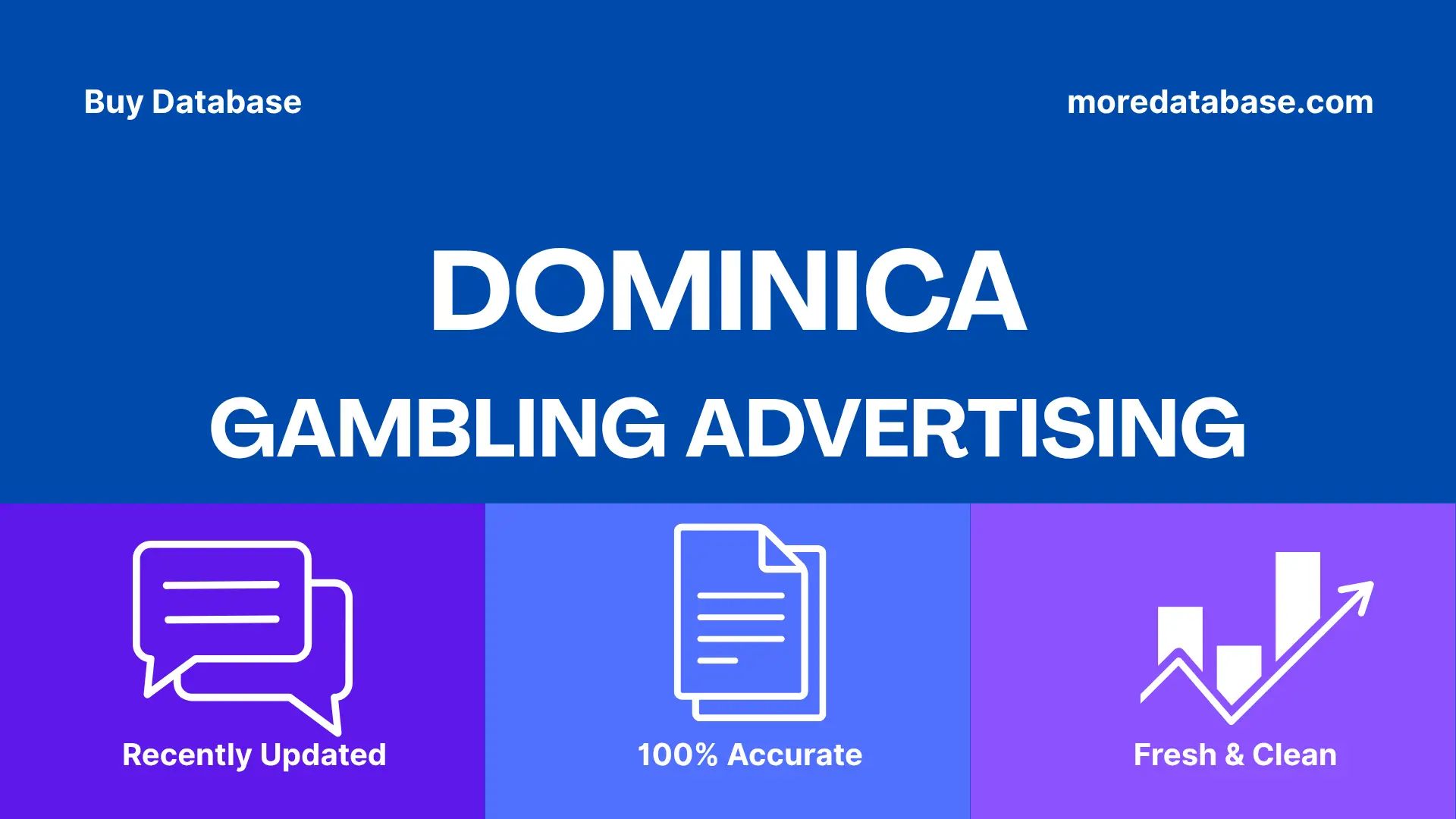 Dominica Gambling Advertising 1 Million Data