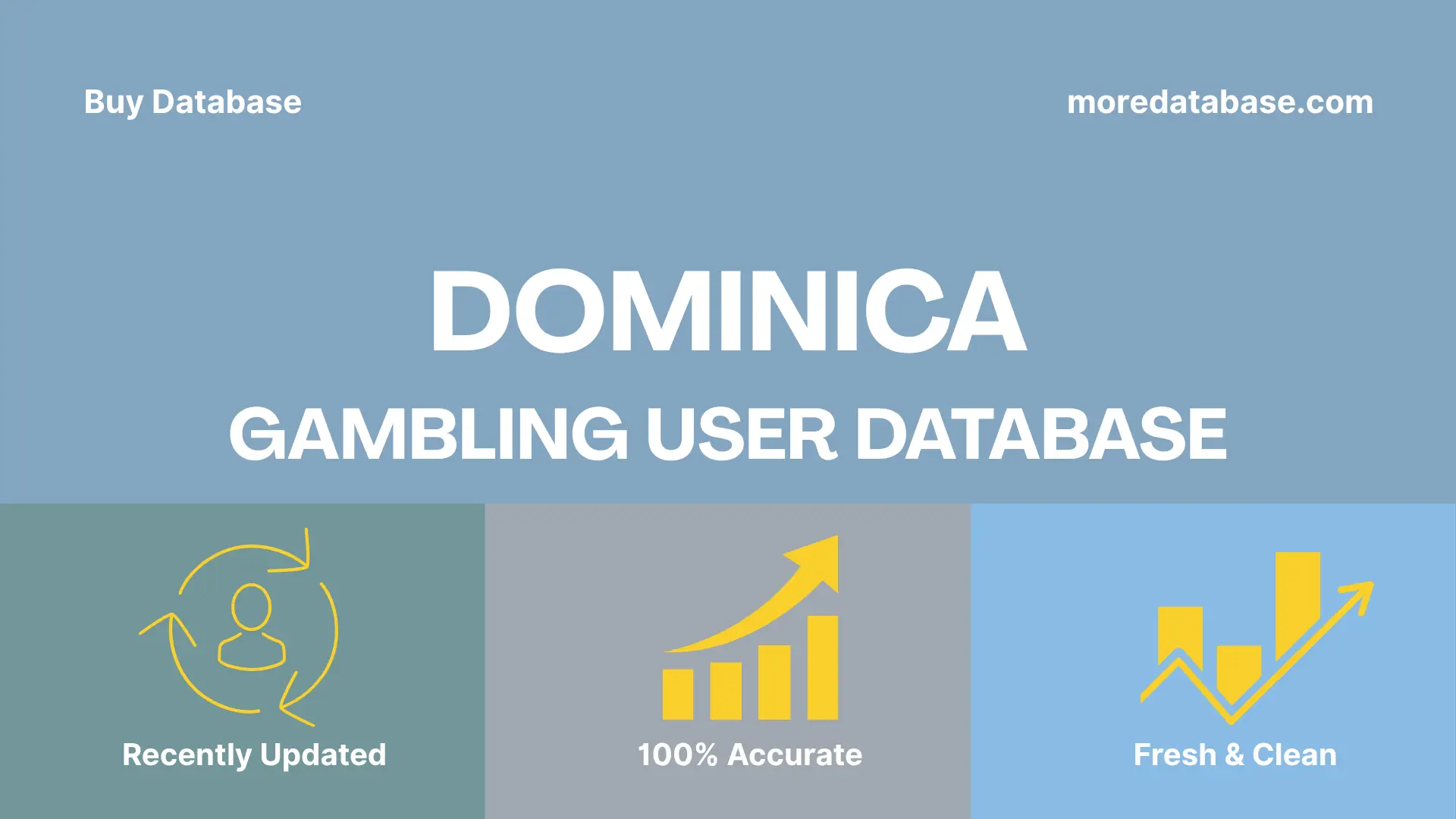Dominica Gambling User Database 1 Million