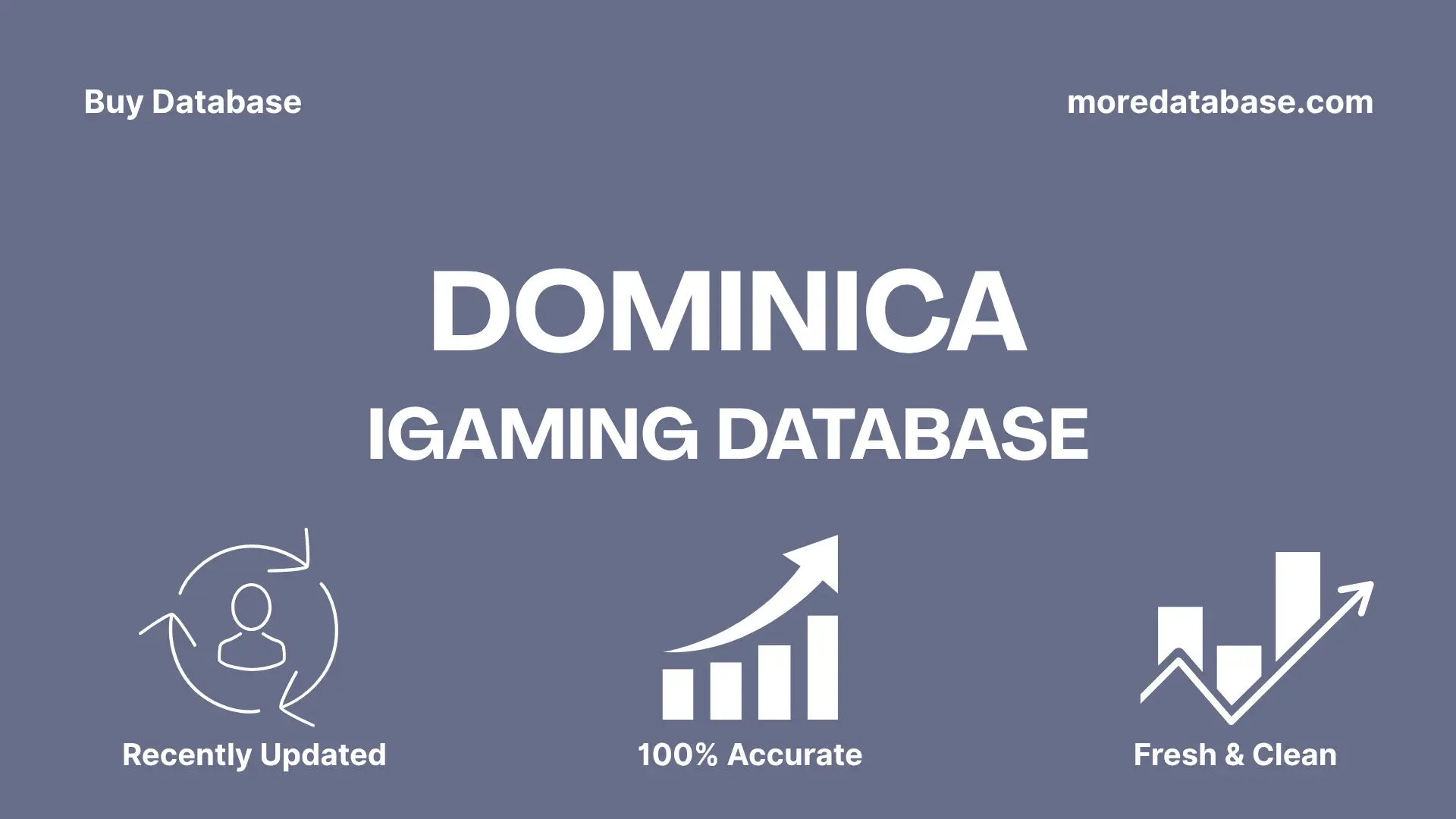 Dominica iGaming Database 1 Million Package