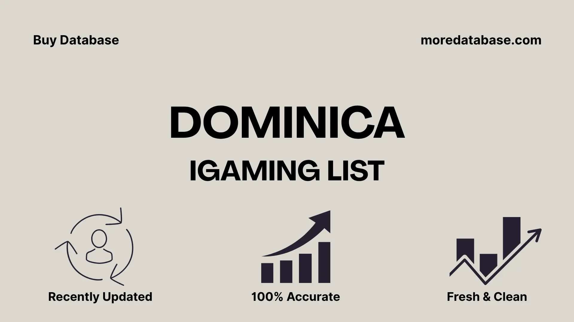 Dominica iGaming List 1 Million Package