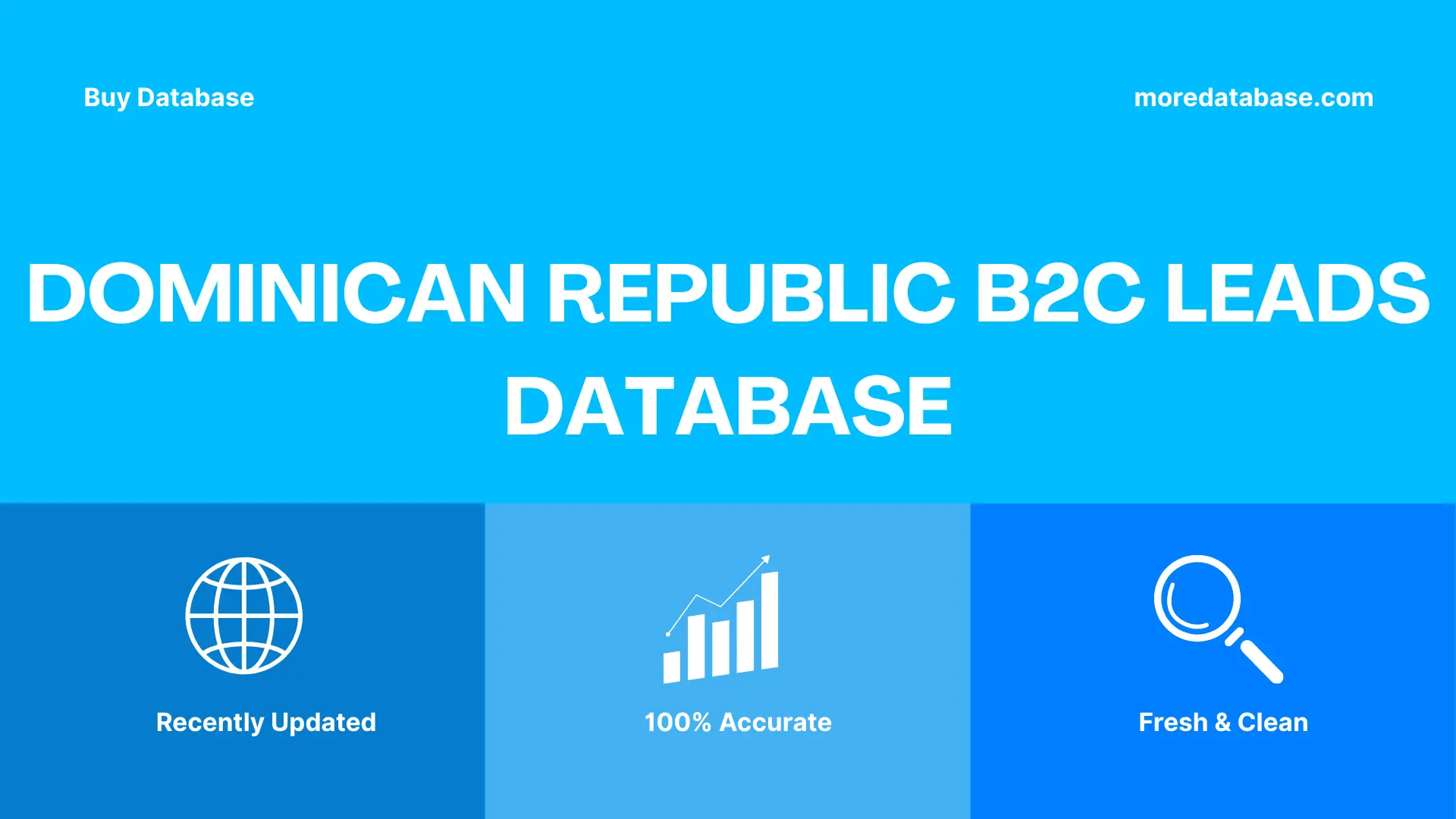 Dominican Republic B2C Leads Database Trial Package