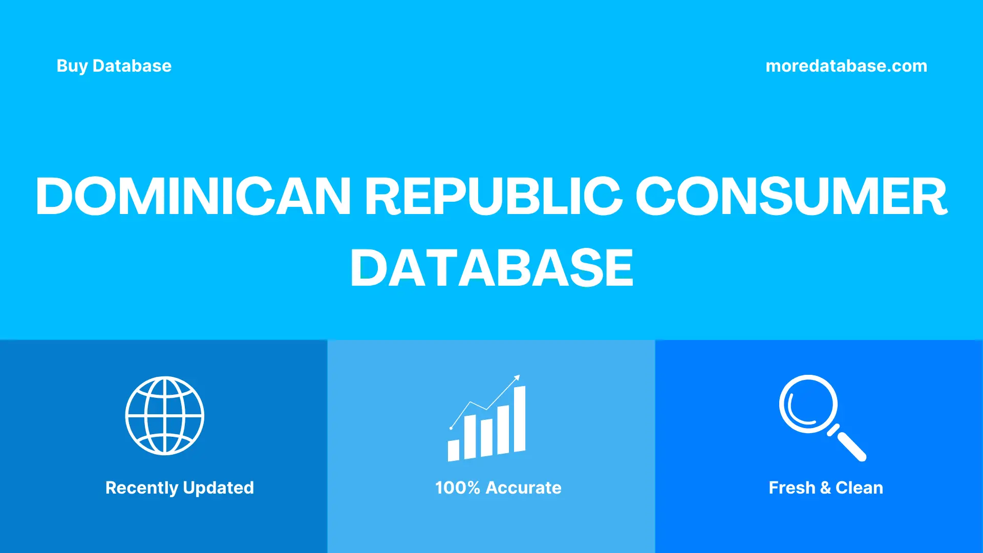 Dominican Republic Consumer Database Trial Package