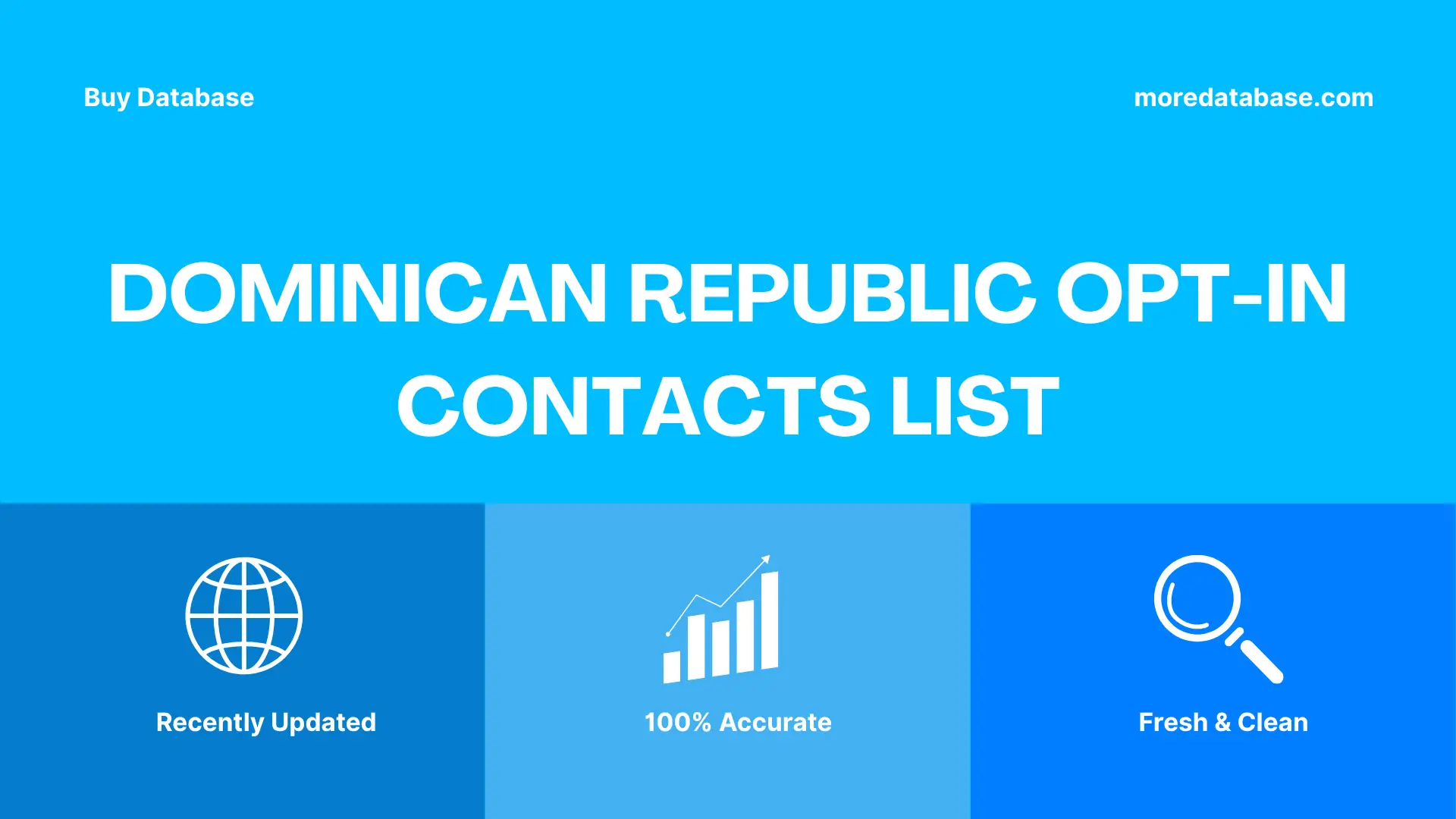 Dominican Republic Opt-In Contacts List Trial Package