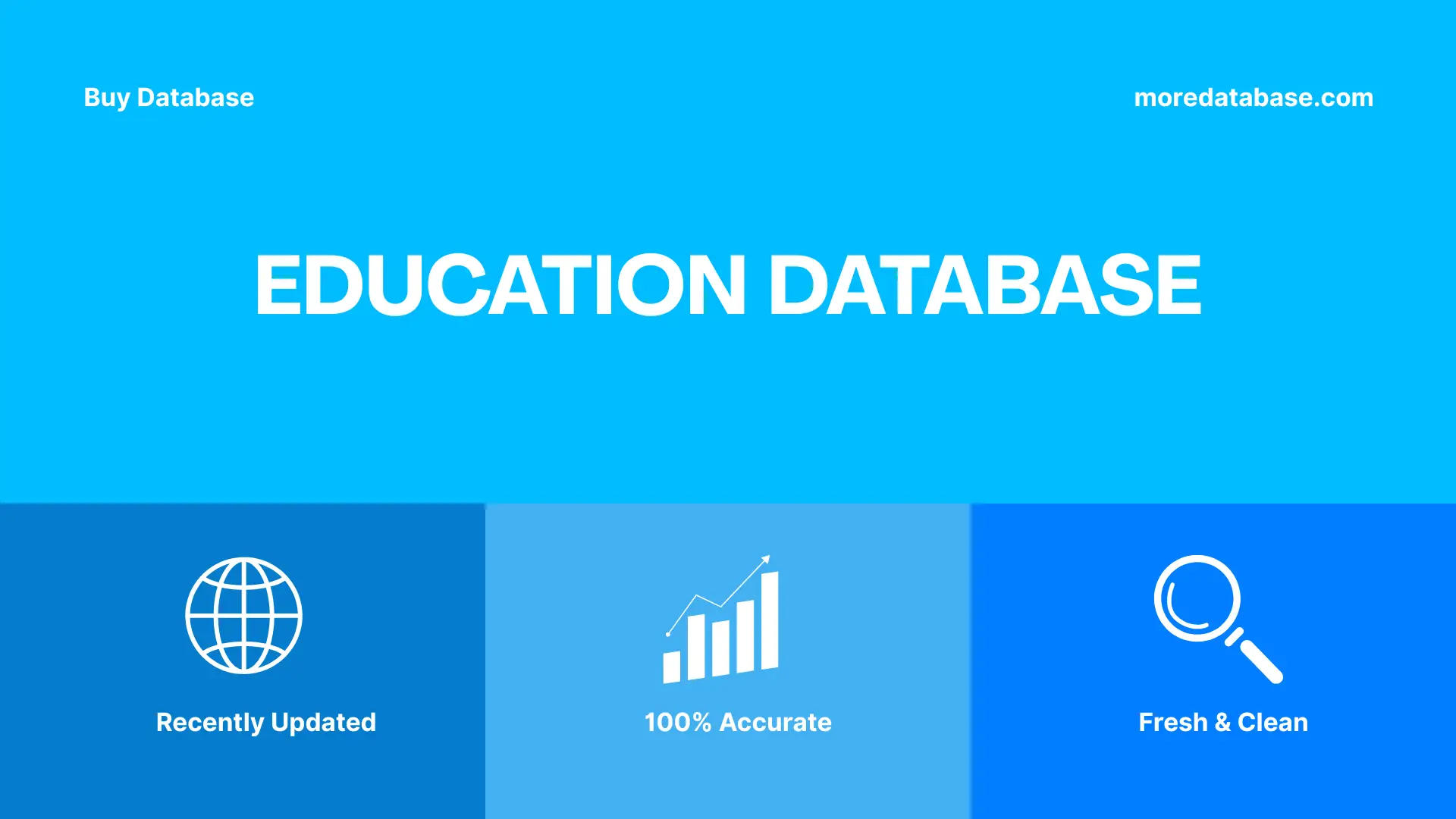 Education Database 1,333,553