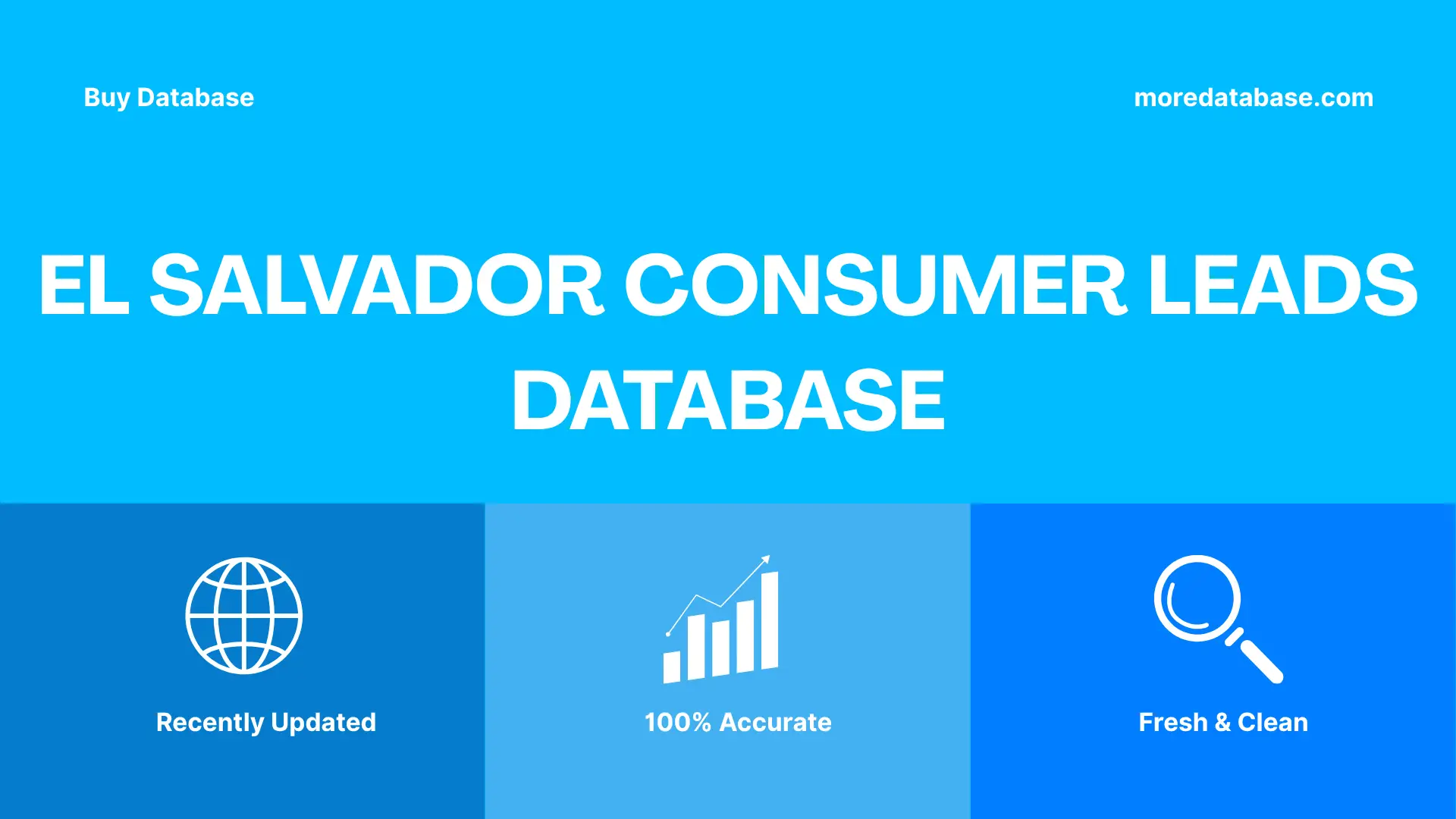 El Salvador Consumer Leads Database 1 Million Package