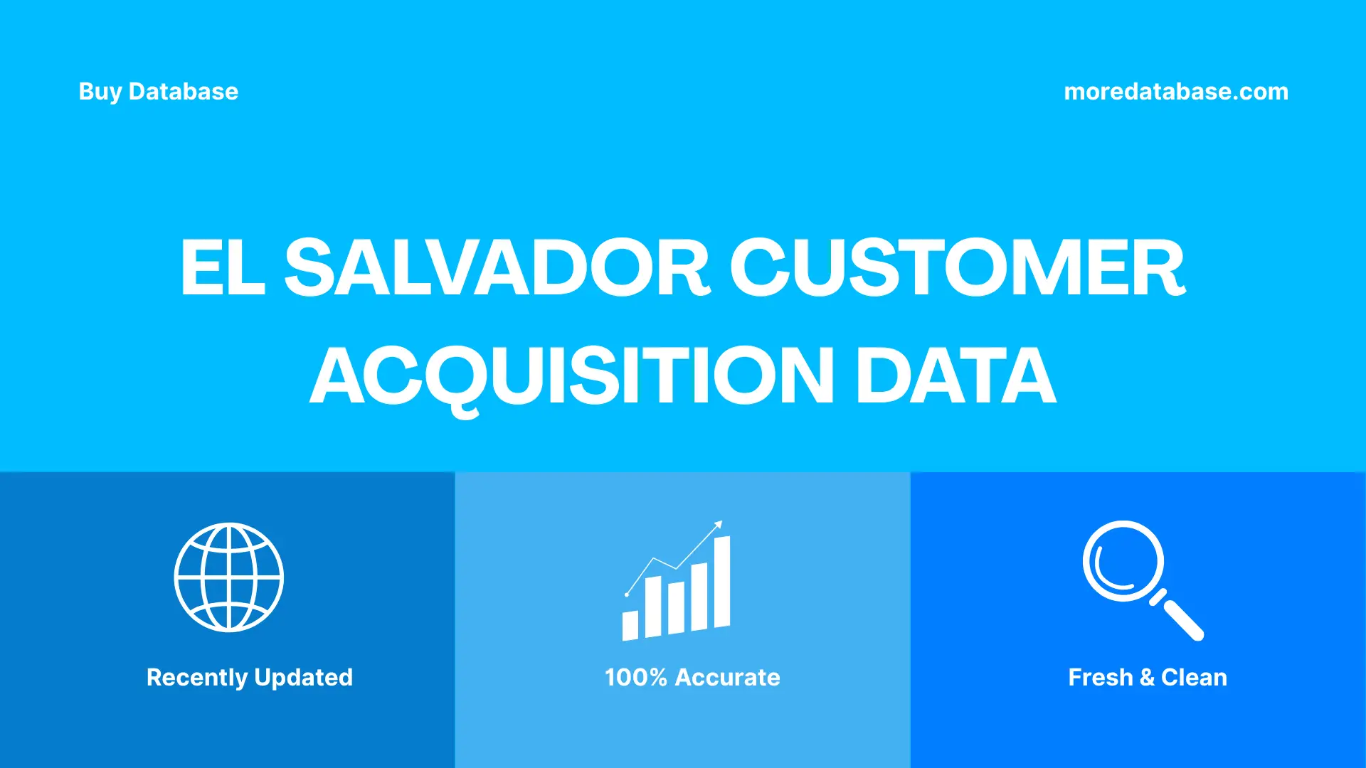 El Salvador Customer Acquisition Data 3 Million Package
