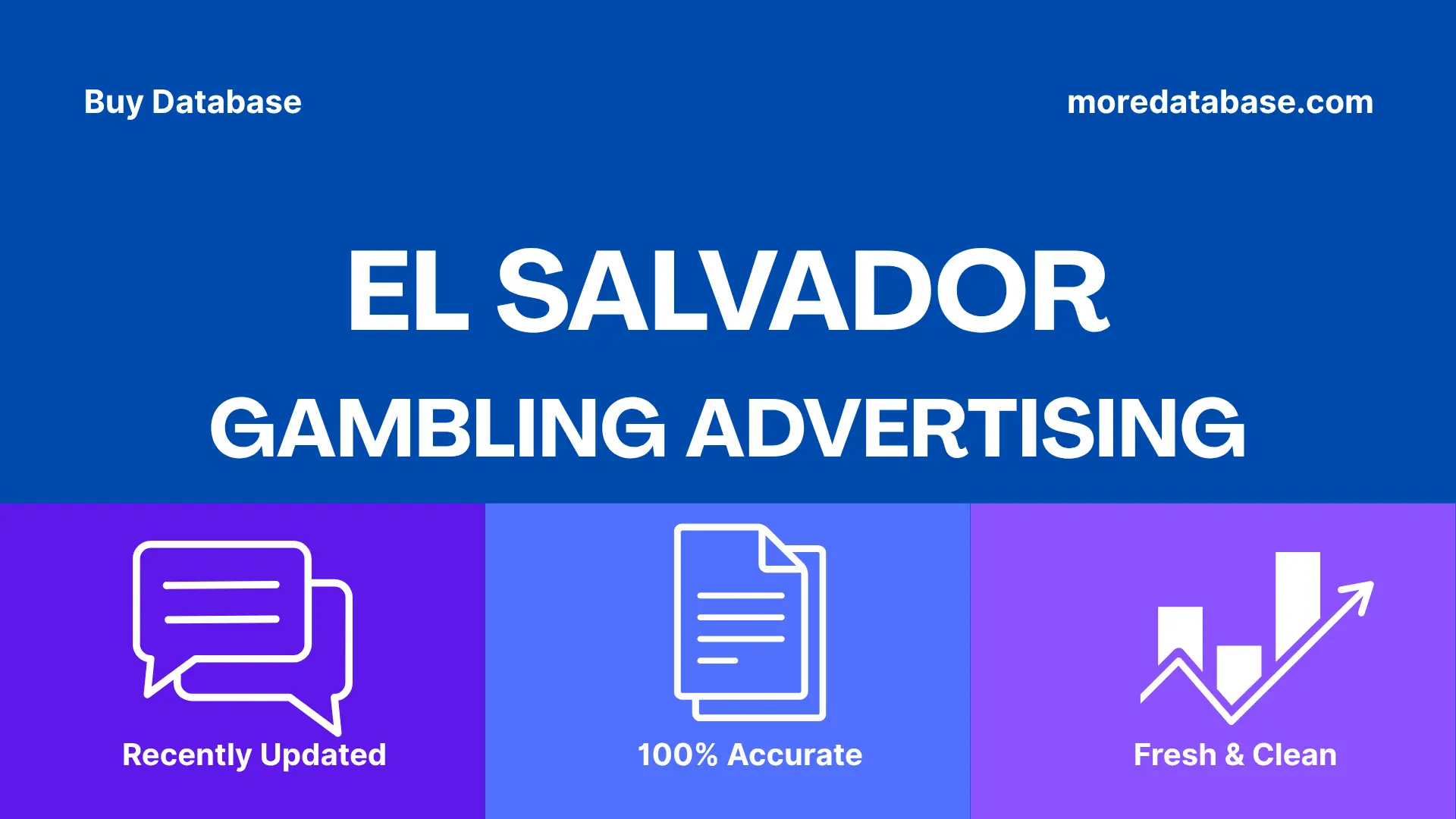 El Salvador Gambling Advertising 1 Million Data