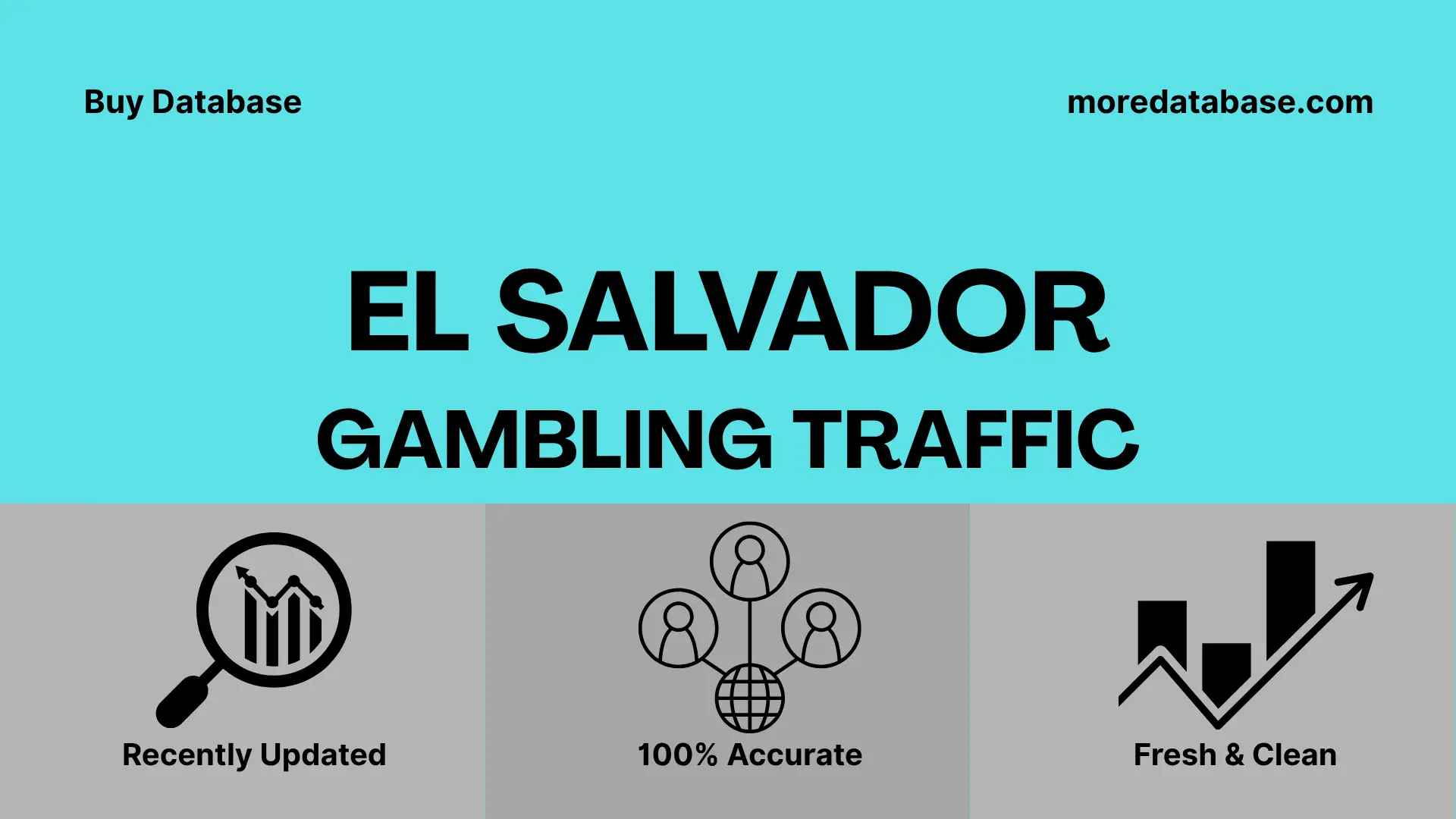 El Salvador Gambling Traffic 1 Million Data