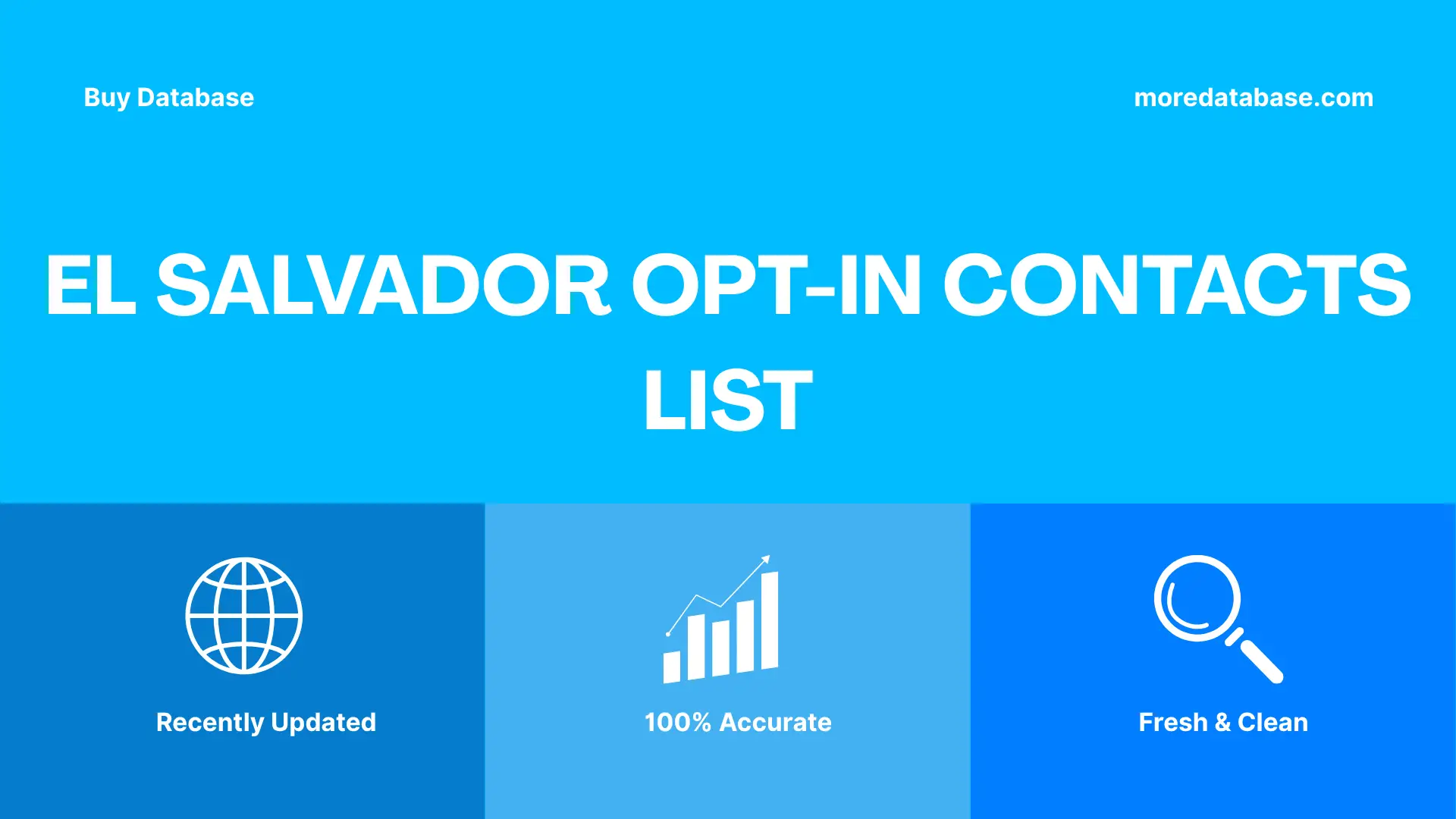 El Salvador Opt-In Contacts List 3 Million Package