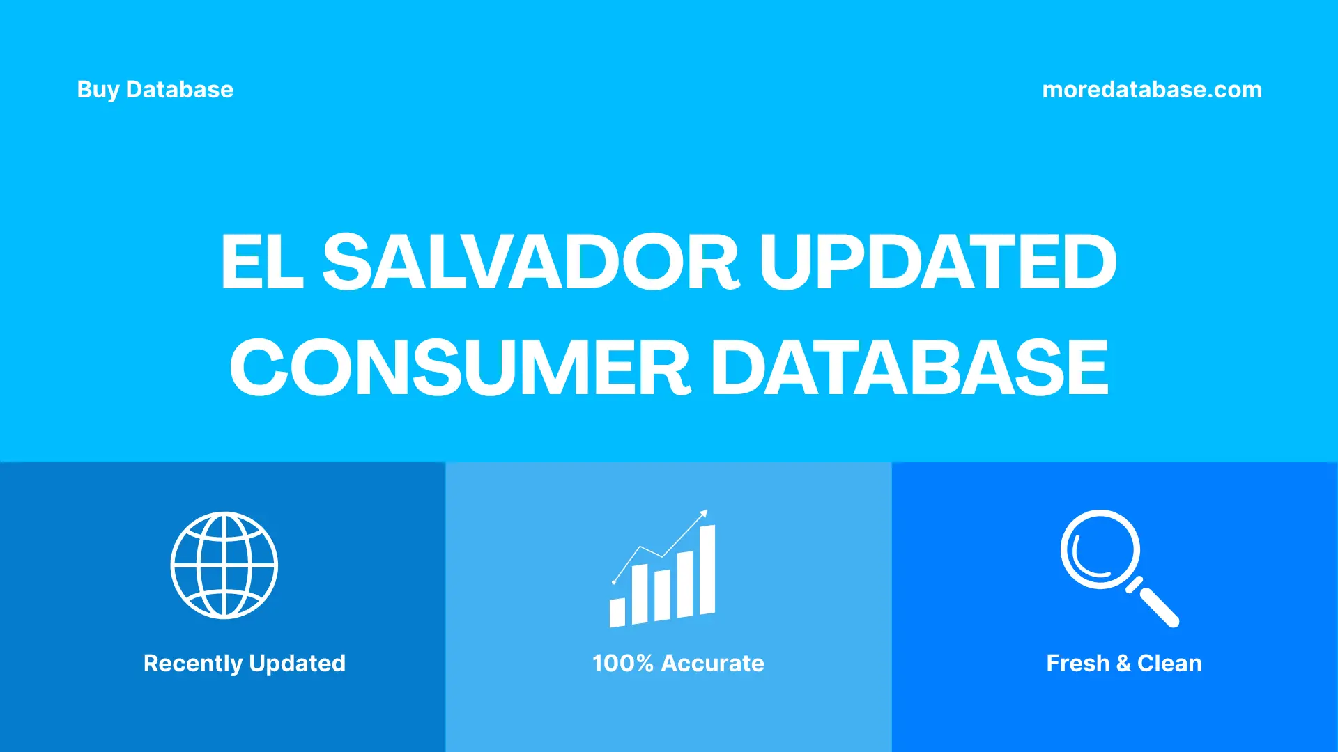 El Salvador Updated Consumer Database 3 Million Package
