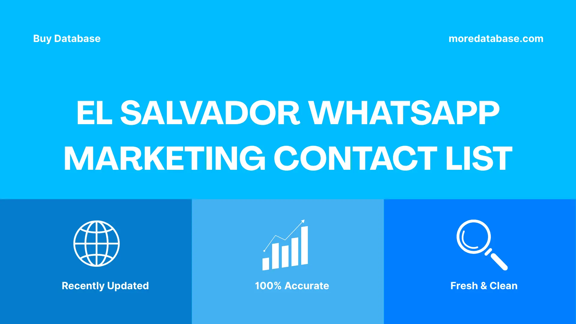 El Salvador WhatsApp Marketing Contact List Trial Package