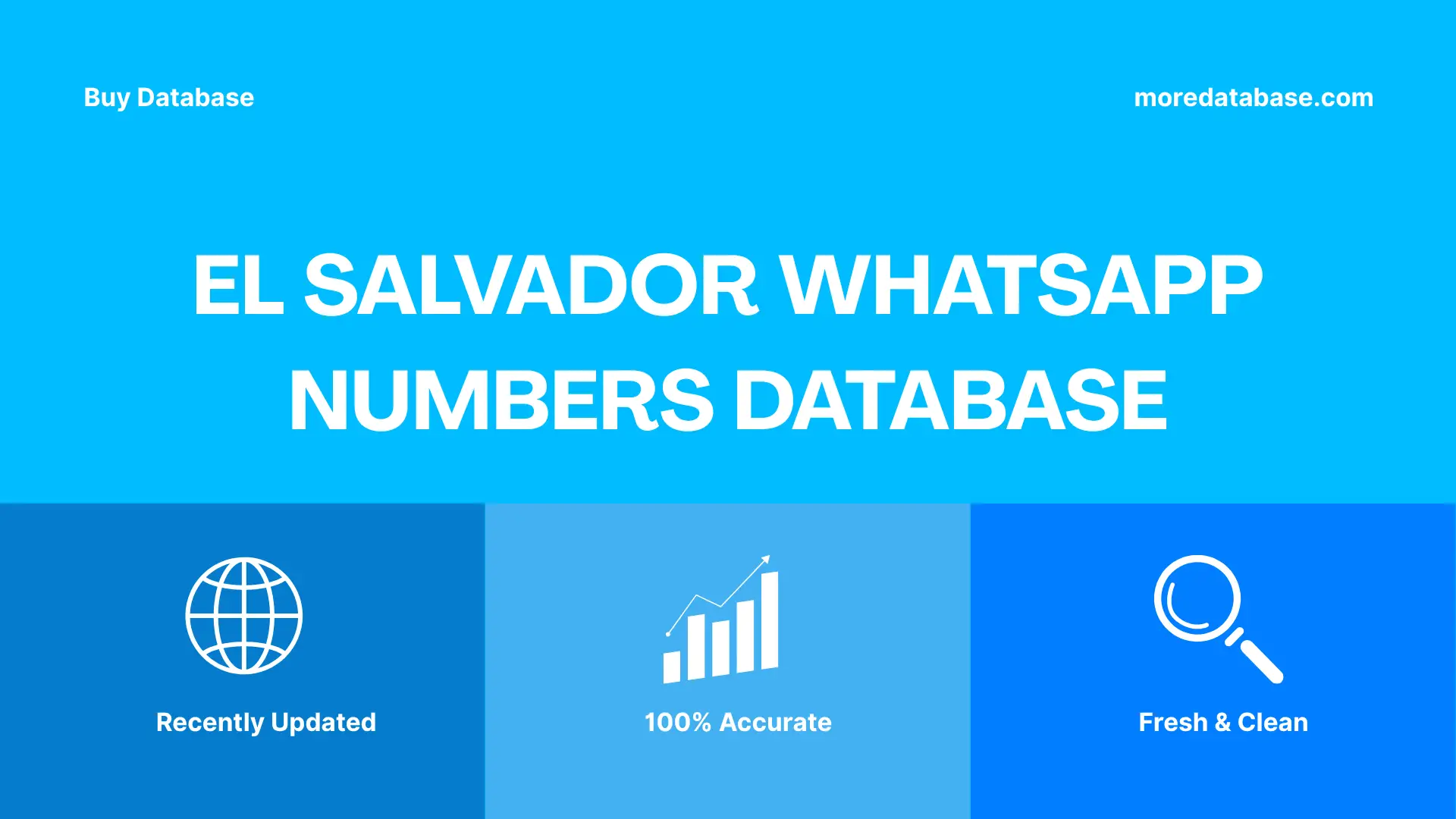 El Salvador WhatsApp Numbers Database 5 Million Package