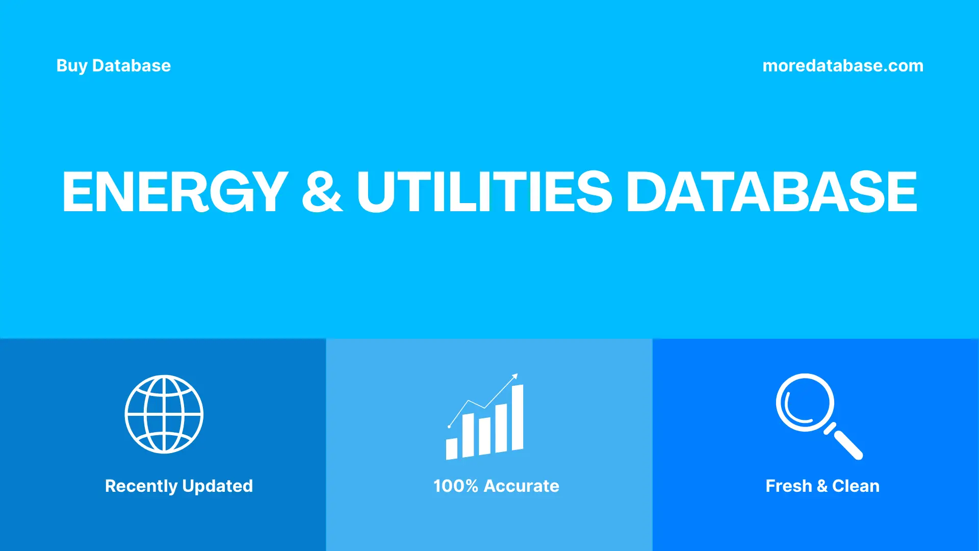 Energy & Utilities Database 7,887