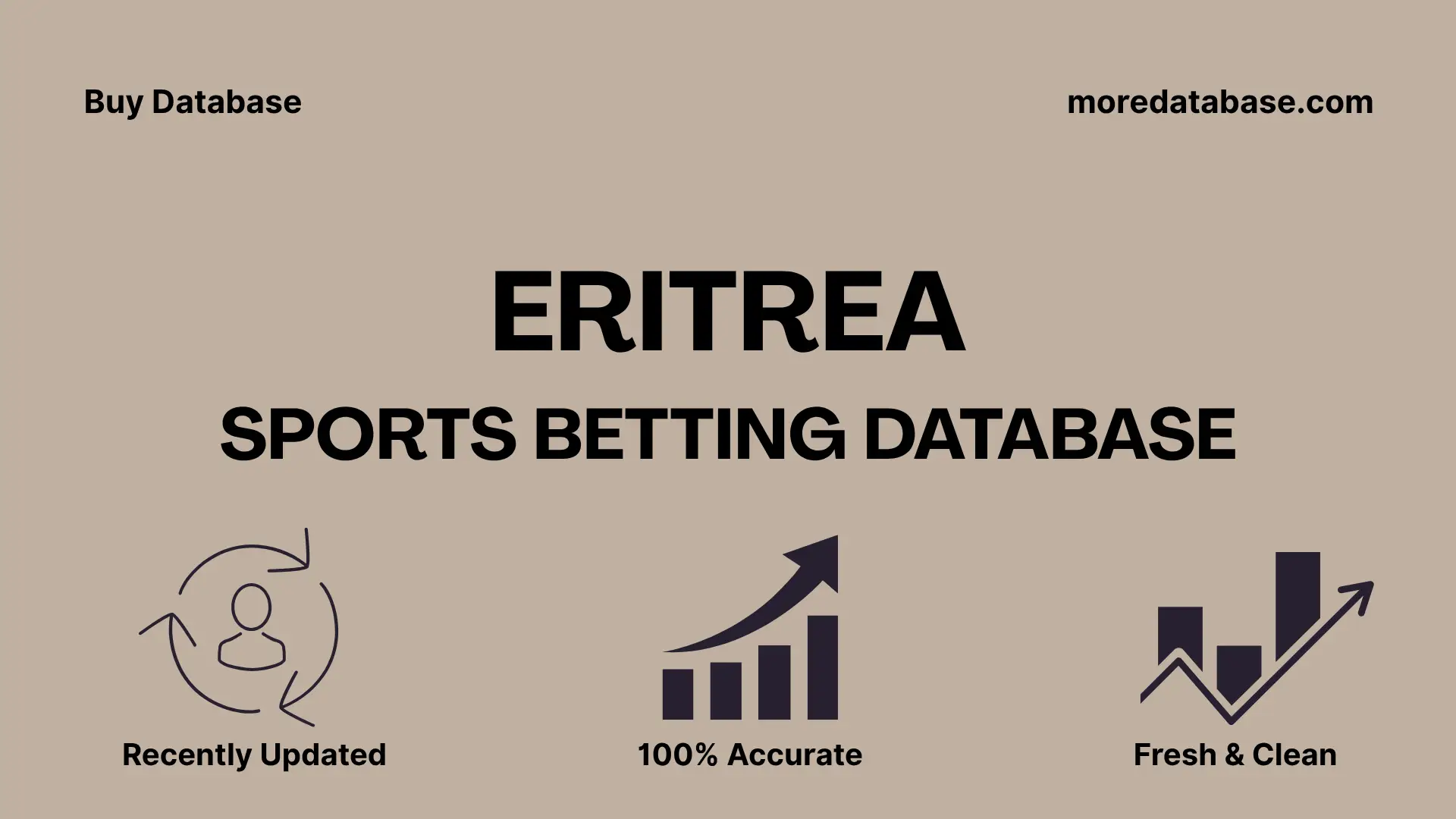 Eritrea Sports Betting Database 1 Million
