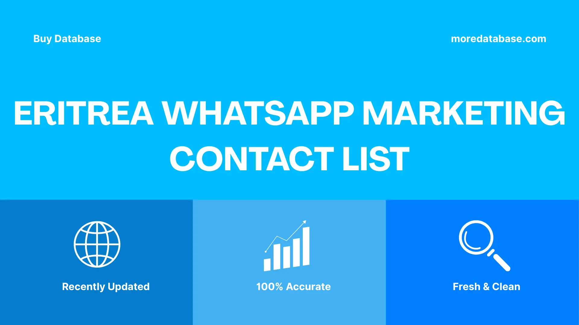 Eritrea WhatsApp Marketing Contact List Trial Package