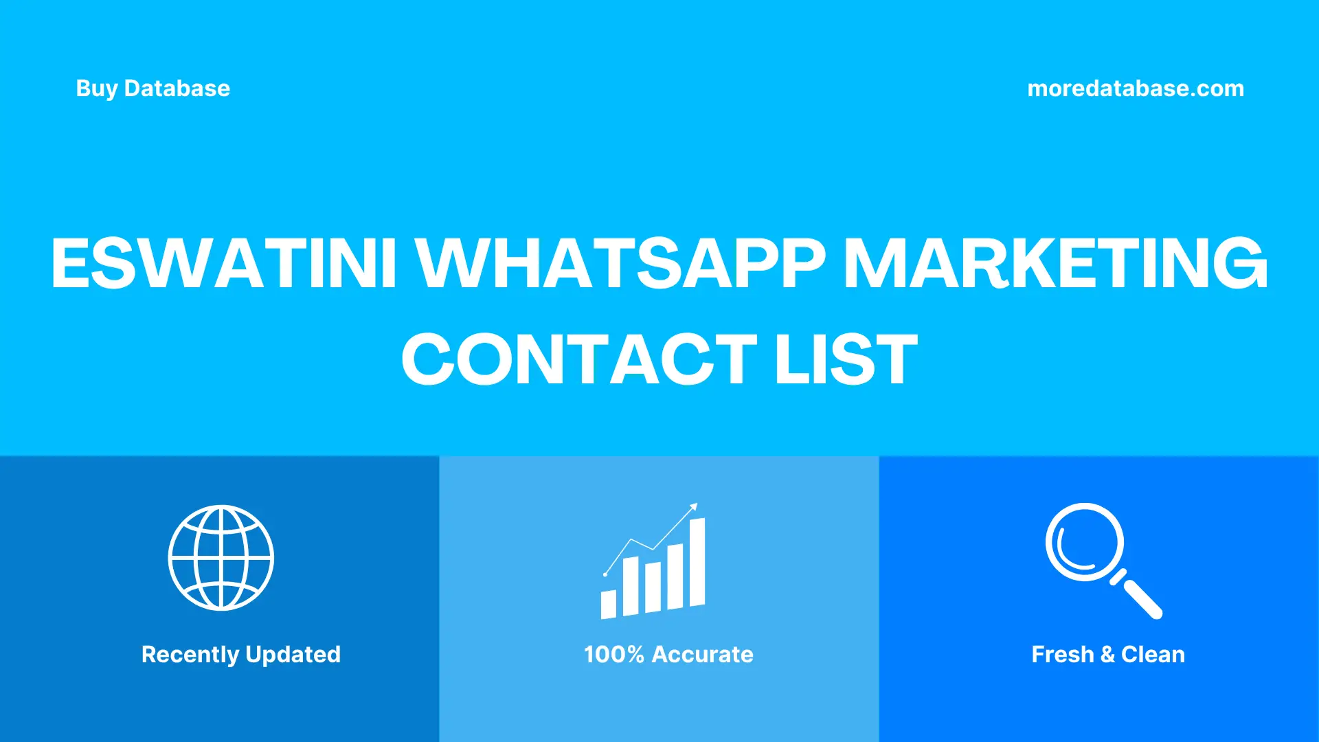Eswatini WhatsApp Marketing Contact List Trial Package