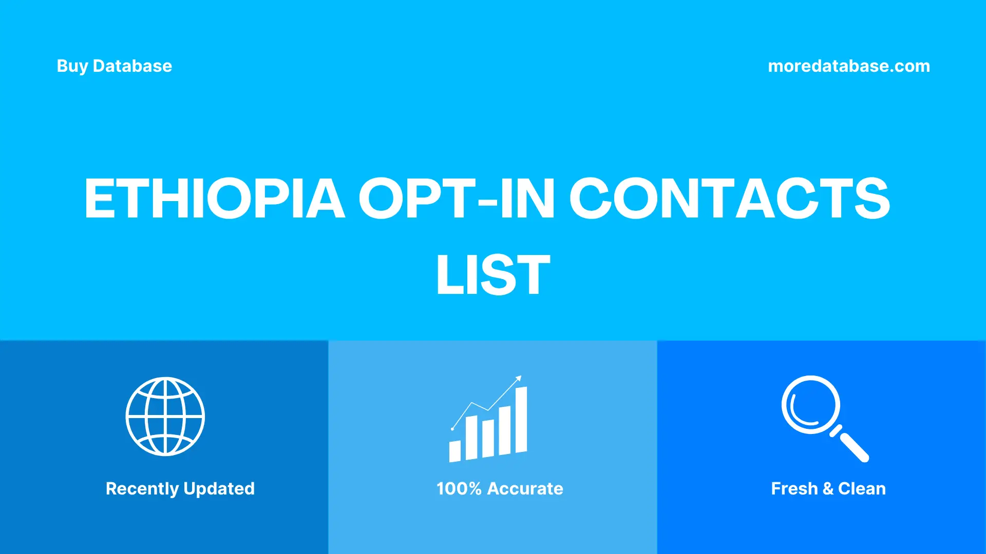 Ethiopia Opt-In Contacts List Trial Package