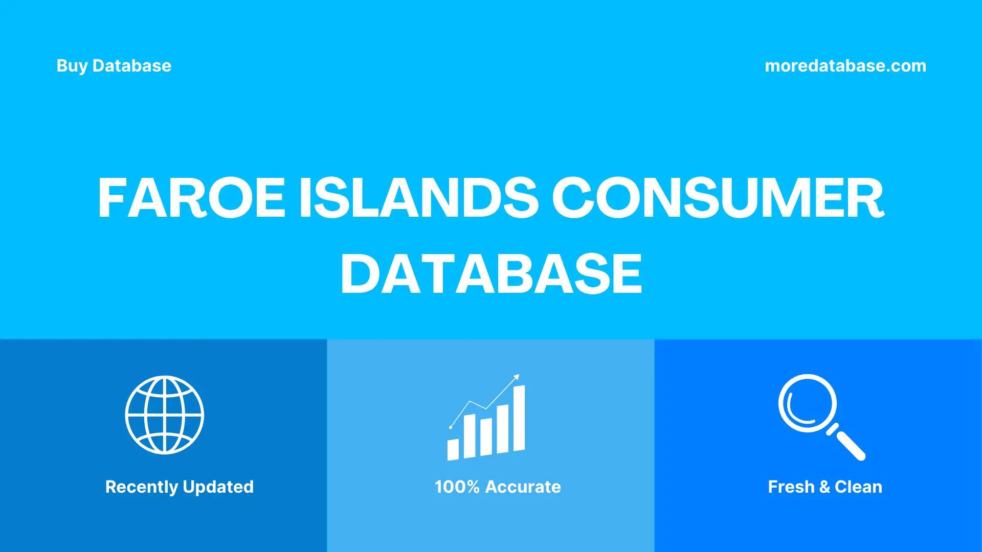 Faroe Islands Consumer Database 500K Package