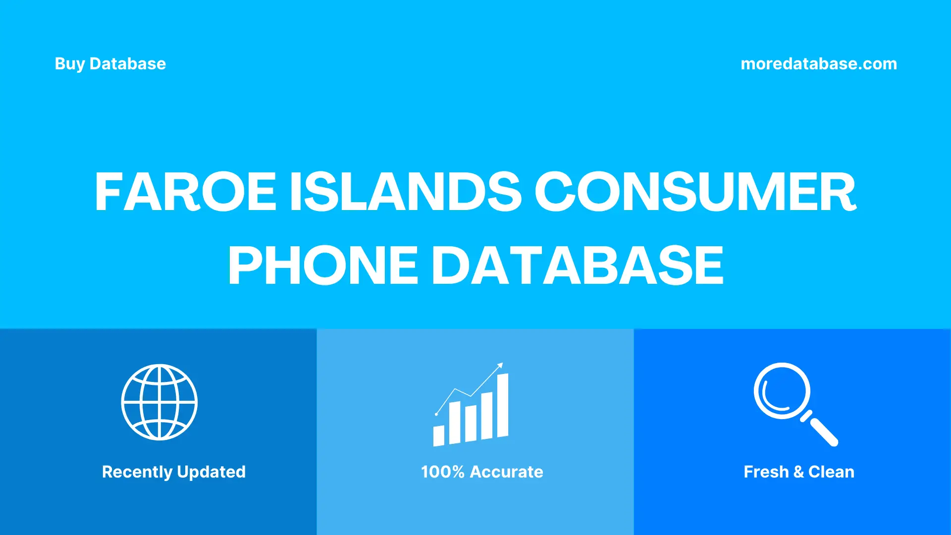 Faroe Islands Consumer Phone Database Trial Package