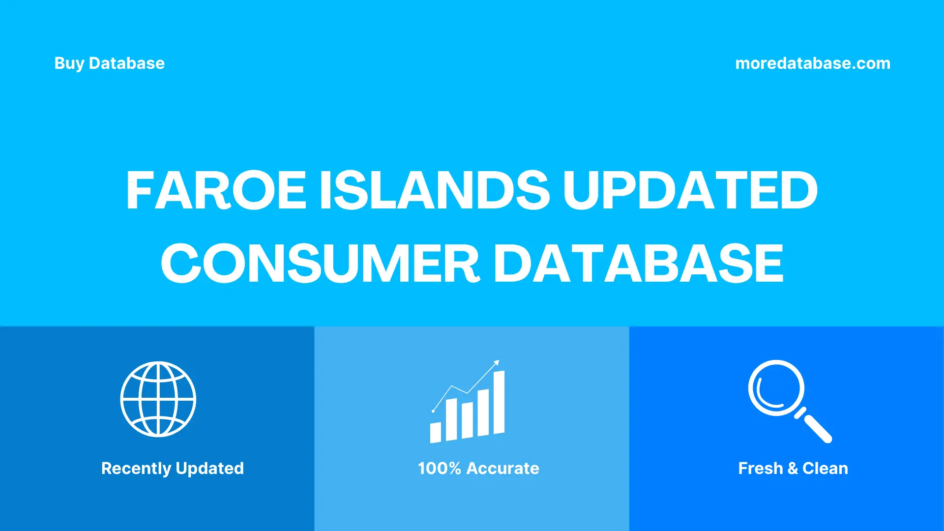 Faroe Islands Updated Consumer Database Trial Package