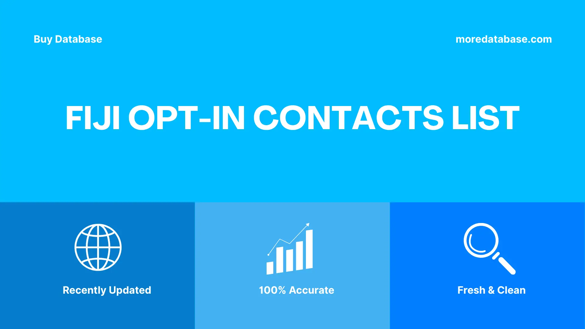 Fiji Opt-In Contacts List 3 Million Package