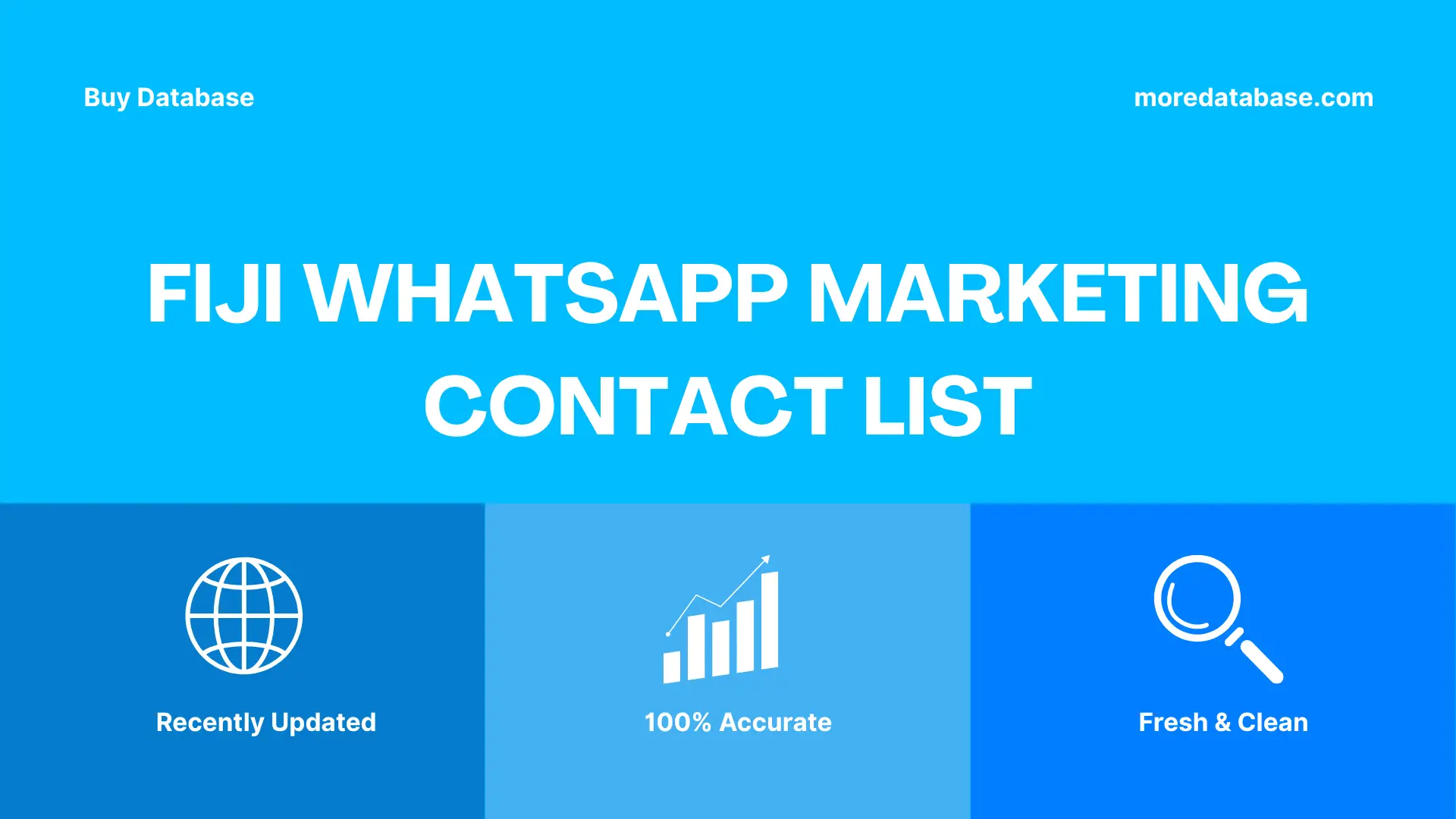 Fiji WhatsApp Marketing Contact List 5 Million Package