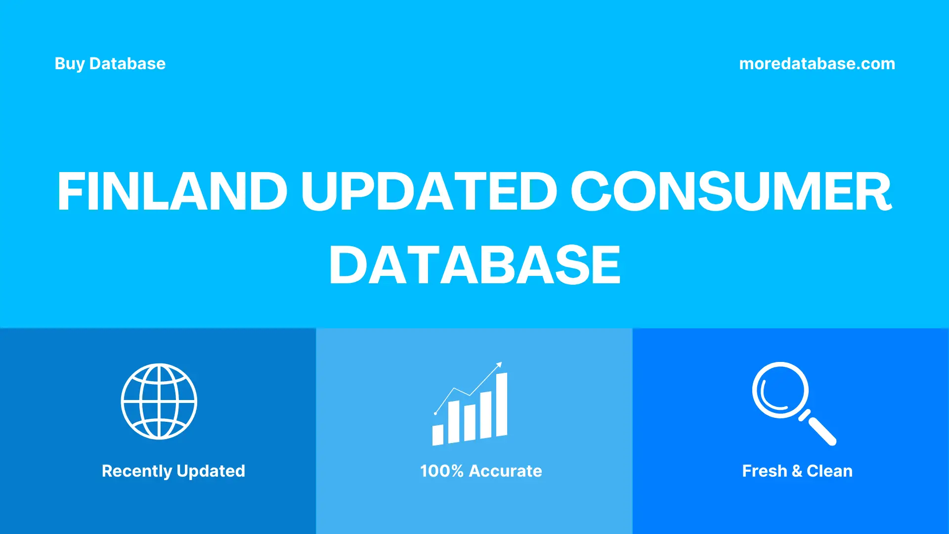 Finland Updated Consumer Database Trial Package