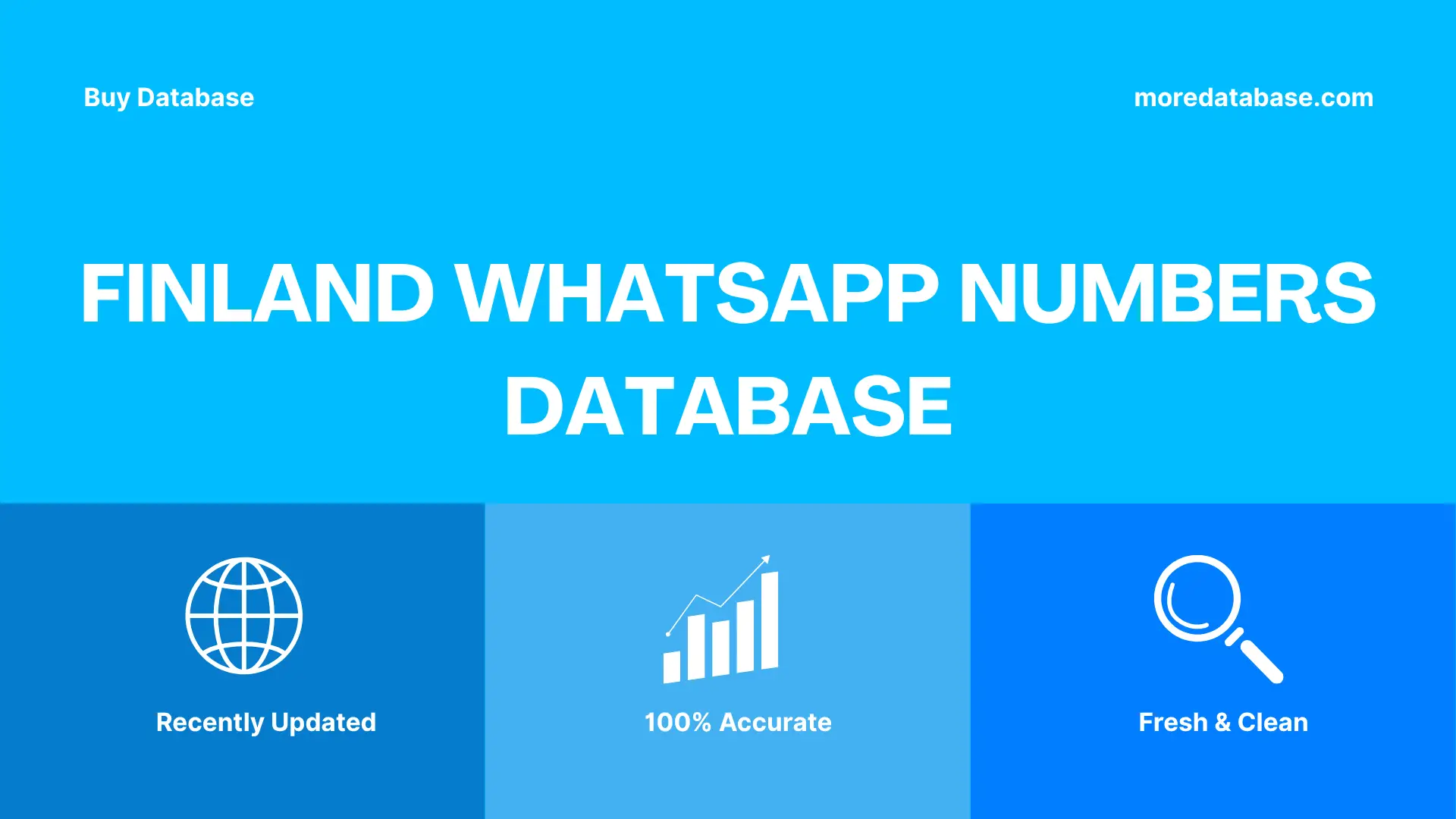 Finland WhatsApp Numbers Database Trial Package